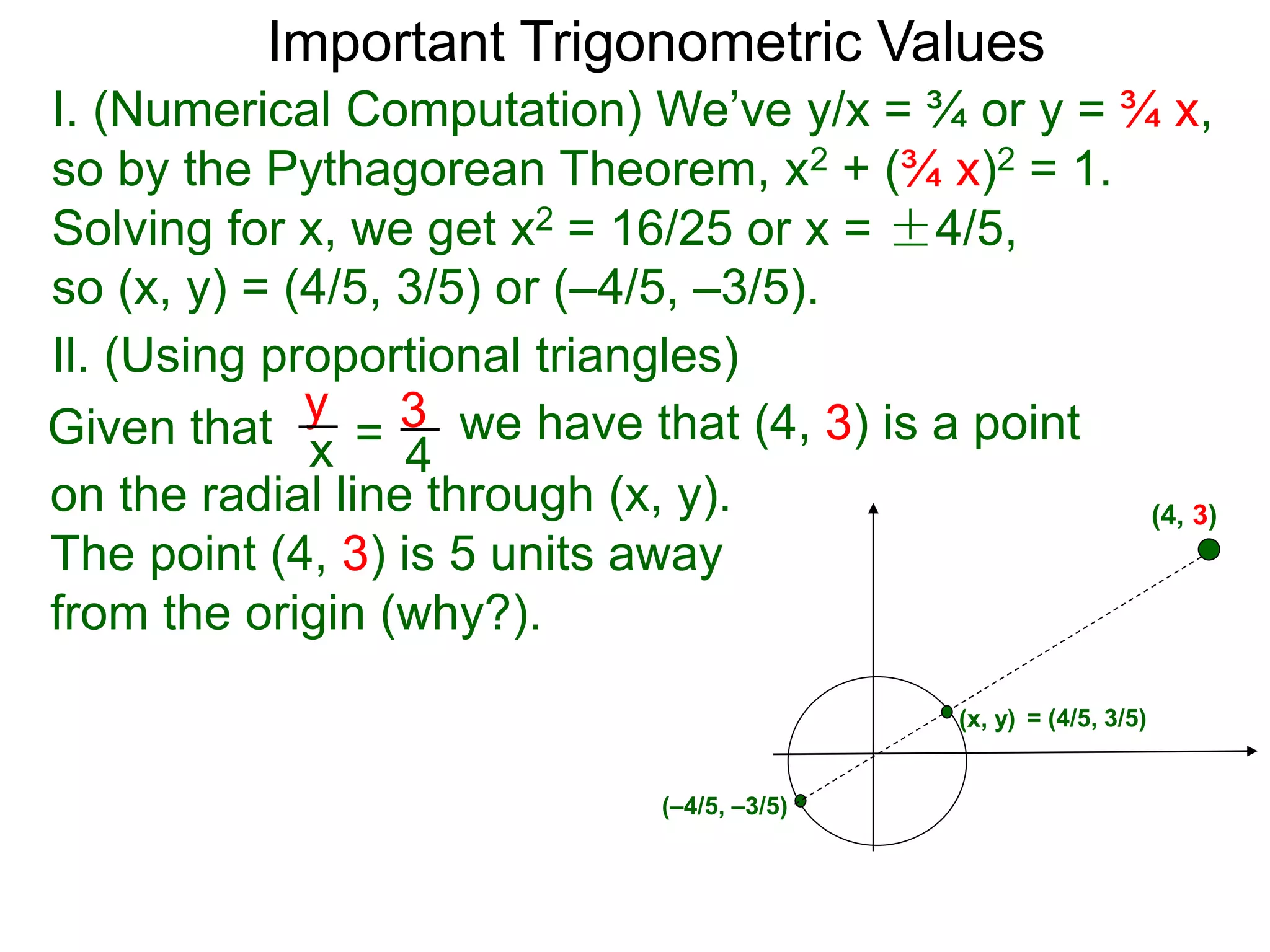 Il. (Using proportional triangles)
Important Trigonometric Values
I. (Numerical Computation) We’ve y/x = ¾ or y = ¾ x,
so by the Pythagorean Theorem, x2 + (¾ x)2 = 1.
Solving for x, we get x2 = 16/25 or x = ±4/5,
so (x, y) = (4/5, 3/5) or (–4/5, –3/5).
Given that
(4, 3)
y
=x 4
3 we have that (4, 3) is a point
on the radial line through (x, y).
The point (4, 3) is 5 units away
from the origin (why?).
(x, y) = (4/5, 3/5)
(–4/5, –3/5)
 