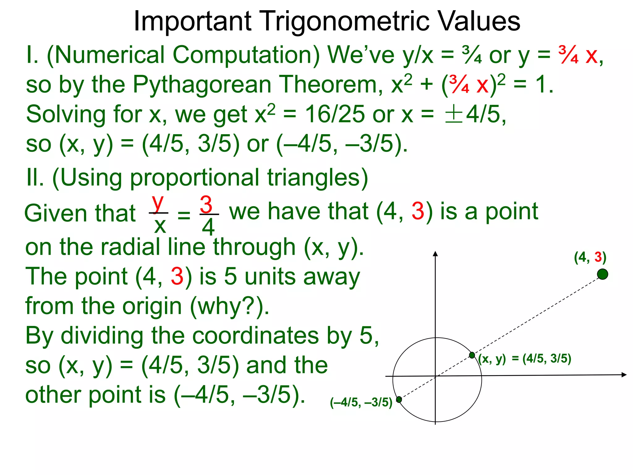 Il. (Using proportional triangles)
Important Trigonometric Values
I. (Numerical Computation) We’ve y/x = ¾ or y = ¾ x,
so by the Pythagorean Theorem, x2 + (¾ x)2 = 1.
Solving for x, we get x2 = 16/25 or x = ±4/5,
so (x, y) = (4/5, 3/5) or (–4/5, –3/5).
Given that
(4, 3)
y
=x 4
3 we have that (4, 3) is a point
on the radial line through (x, y).
The point (4, 3) is 5 units away
from the origin (why?).
By dividing the coordinates by 5,
so (x, y) = (4/5, 3/5) and the
other point is (–4/5, –3/5).
(x, y) = (4/5, 3/5)
(–4/5, –3/5)
 