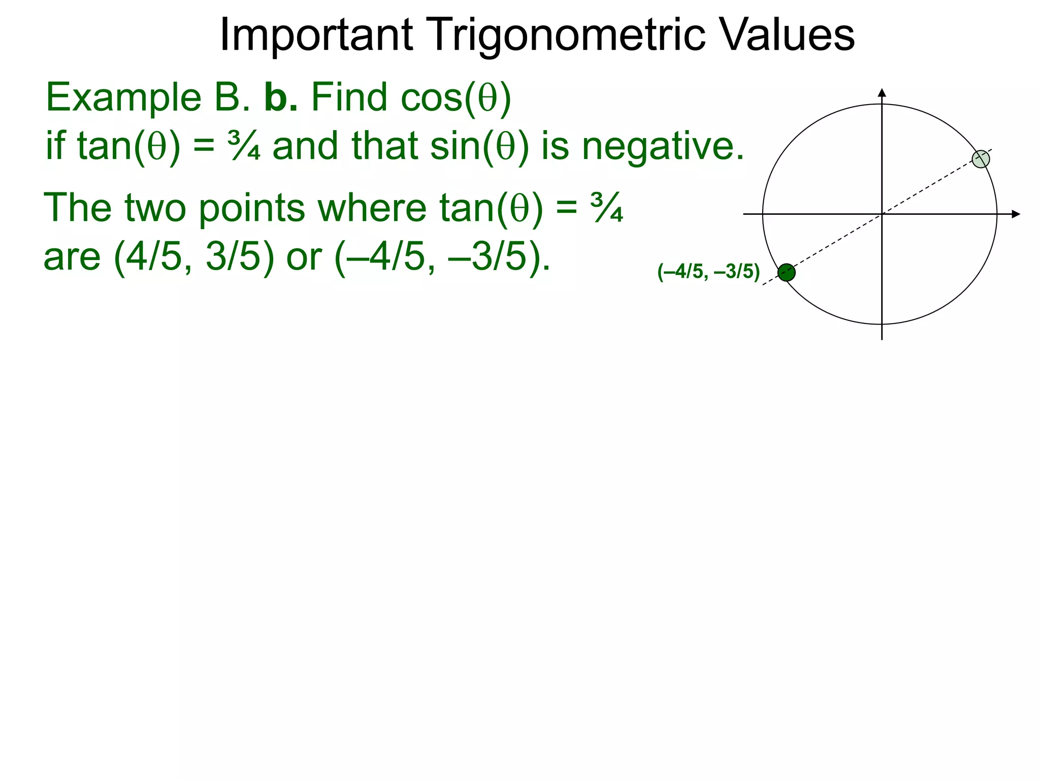 Important Trigonometric Values
Example B. b. Find cos()
if tan() = ¾ and that sin() is negative.
The two points where tan() = ¾
are (4/5, 3/5) or (–4/5, –3/5). (–4/5, –3/5)
 
