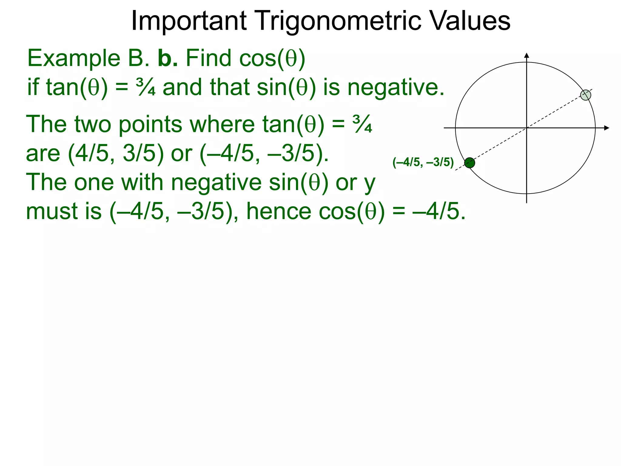 Important Trigonometric Values
Example B. b. Find cos()
if tan() = ¾ and that sin() is negative.
The two points where tan() = ¾
are (4/5, 3/5) or (–4/5, –3/5).
The one with negative sin() or y
must is (–4/5, –3/5), hence cos() = –4/5.
(–4/5, –3/5)
 
