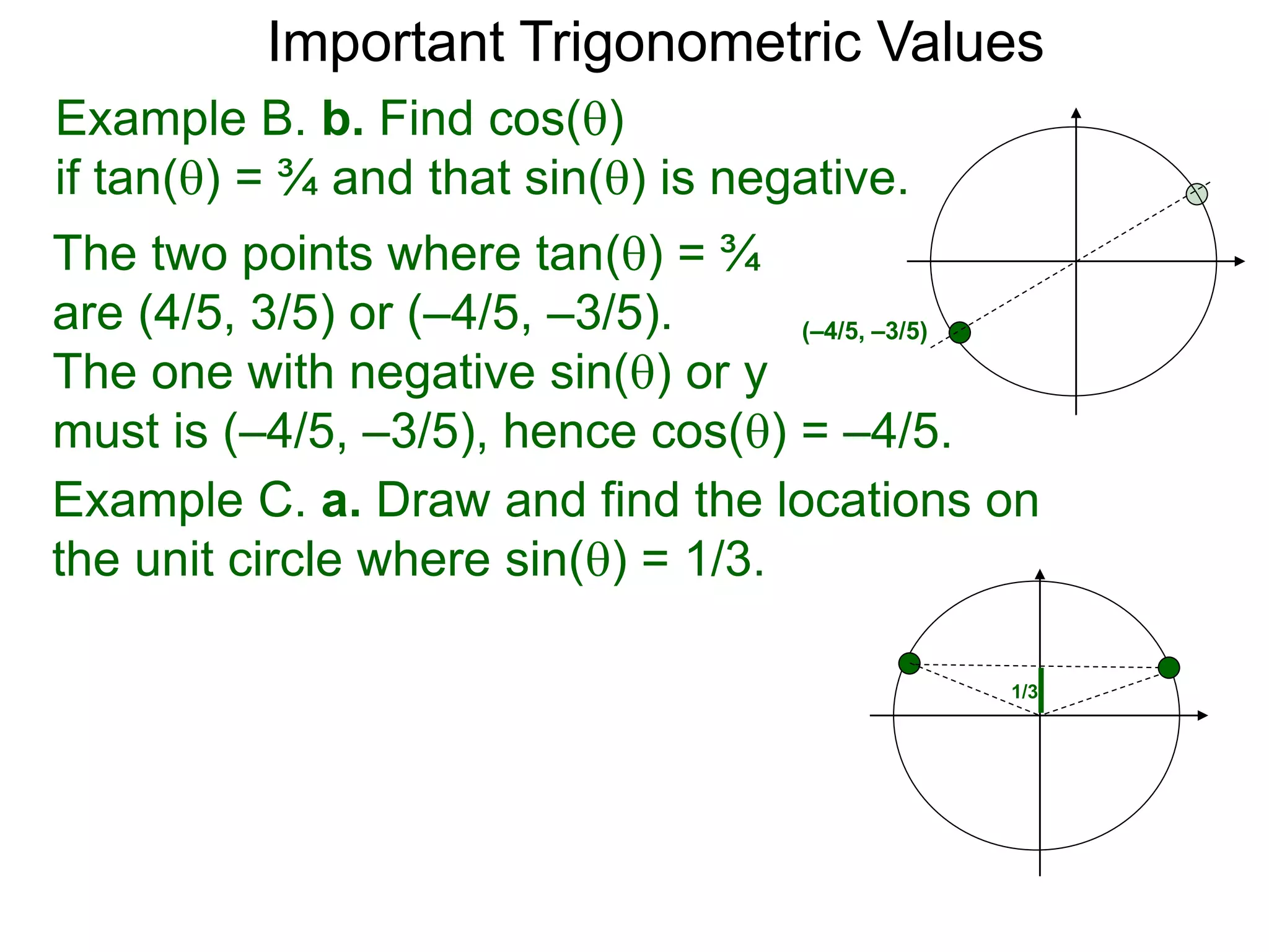 Important Trigonometric Values
Example B. b. Find cos()
if tan() = ¾ and that sin() is negative.
The two points where tan() = ¾
are (4/5, 3/5) or (–4/5, –3/5).
The one with negative sin() or y
must is (–4/5, –3/5), hence cos() = –4/5.
(–4/5, –3/5)
Example C. a. Draw and find the locations on
the unit circle where sin() = 1/3.
1/3
 