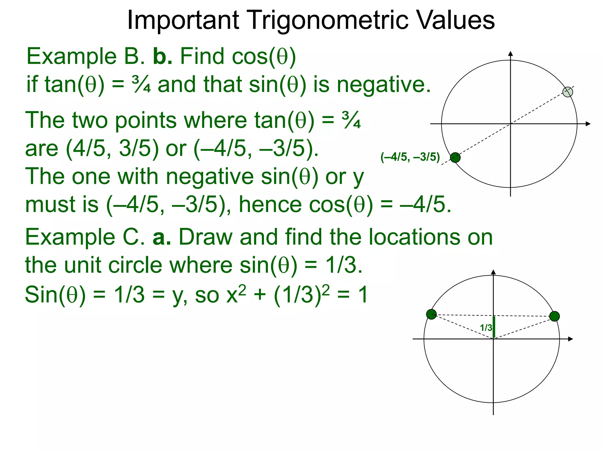 Important Trigonometric Values
Example B. b. Find cos()
if tan() = ¾ and that sin() is negative.
The two points where tan() = ¾
are (4/5, 3/5) or (–4/5, –3/5).
The one with negative sin() or y
must is (–4/5, –3/5), hence cos() = –4/5.
(–4/5, –3/5)
Example C. a. Draw and find the locations on
the unit circle where sin() = 1/3.
Sin() = 1/3 = y, so x2 + (1/3)2 = 1
1/3
 
