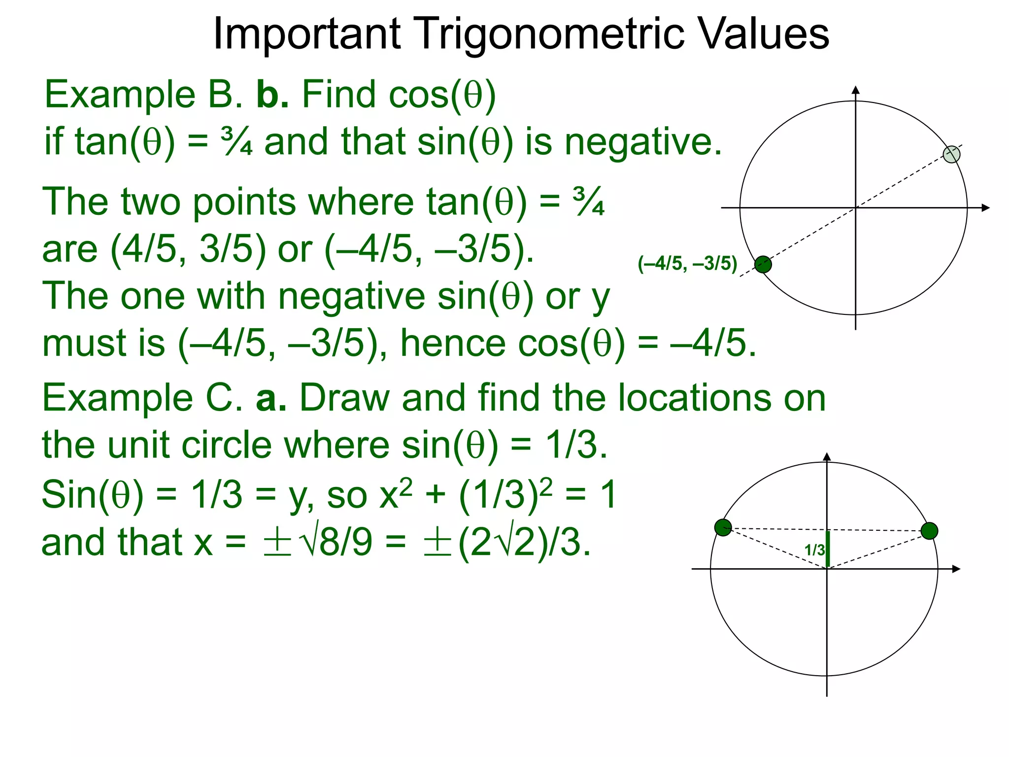 Important Trigonometric Values
Example B. b. Find cos()
if tan() = ¾ and that sin() is negative.
The two points where tan() = ¾
are (4/5, 3/5) or (–4/5, –3/5).
The one with negative sin() or y
must is (–4/5, –3/5), hence cos() = –4/5.
(–4/5, –3/5)
Example C. a. Draw and find the locations on
the unit circle where sin() = 1/3.
Sin() = 1/3 = y, so x2 + (1/3)2 = 1
and that x = ±√8/9 = ±(2√2)/3. 1/3
 