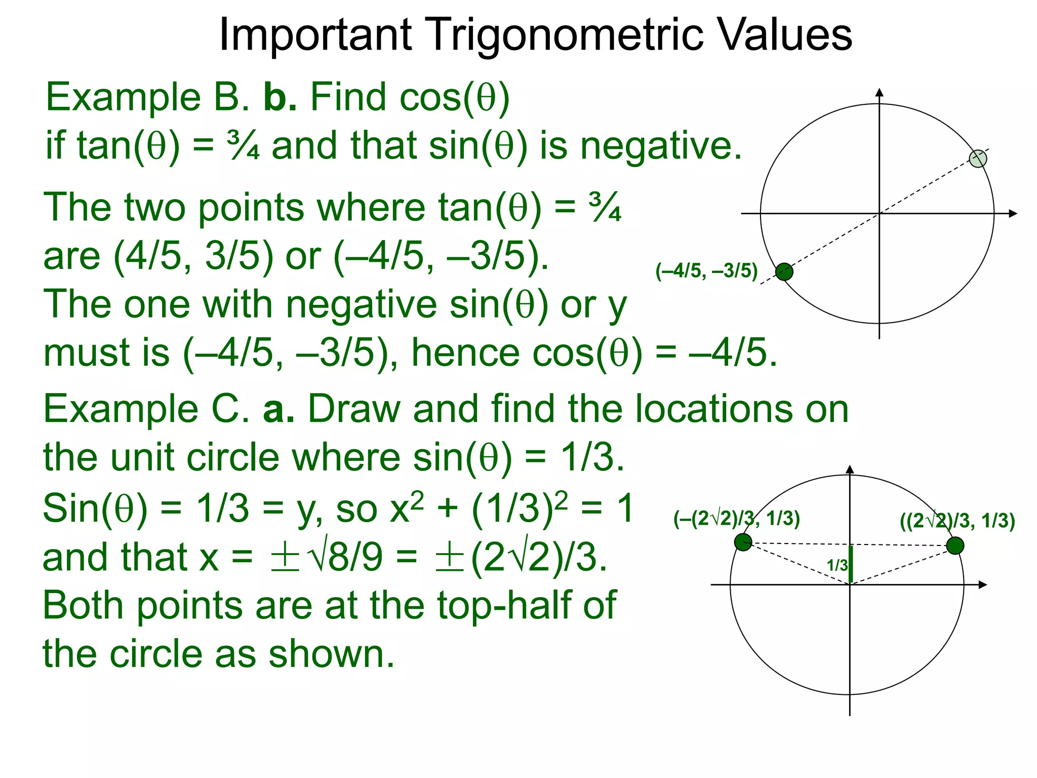 Important Trigonometric Values
Example B. b. Find cos()
if tan() = ¾ and that sin() is negative.
The two points where tan() = ¾
are (4/5, 3/5) or (–4/5, –3/5).
The one with negative sin() or y
must is (–4/5, –3/5), hence cos() = –4/5.
(–4/5, –3/5)
Example C. a. Draw and find the locations on
the unit circle where sin() = 1/3.
Sin() = 1/3 = y, so x2 + (1/3)2 = 1
and that x = ±√8/9 = ±(2√2)/3.
Both points are at the top-half of
the circle as shown.
(–(2√2)/3, 1/3) ((2√2)/3, 1/3)
1/3
 