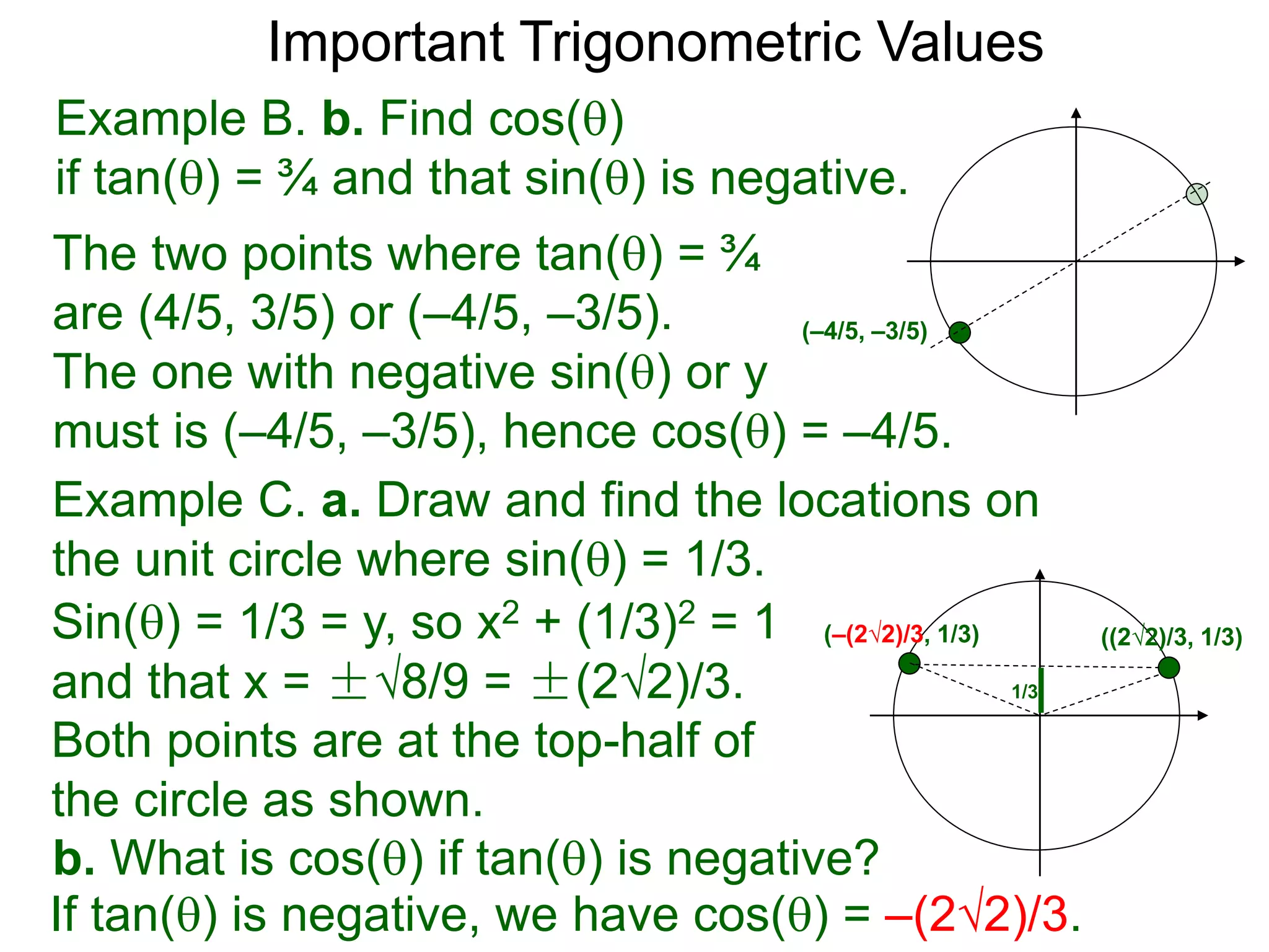 Important Trigonometric Values
Example B. b. Find cos()
if tan() = ¾ and that sin() is negative.
The two points where tan() = ¾
are (4/5, 3/5) or (–4/5, –3/5).
The one with negative sin() or y
must is (–4/5, –3/5), hence cos() = –4/5.
(–4/5, –3/5)
Example C. a. Draw and find the locations on
the unit circle where sin() = 1/3.
Sin() = 1/3 = y, so x2 + (1/3)2 = 1
and that x = ±√8/9 = ±(2√2)/3.
Both points are at the top-half of
the circle as shown.
b. What is cos() if tan() is negative?
If tan() is negative, we have cos() = –(2√2)/3.
1/3
(–(2√2)/3, 1/3) ((2√2)/3, 1/3)
 