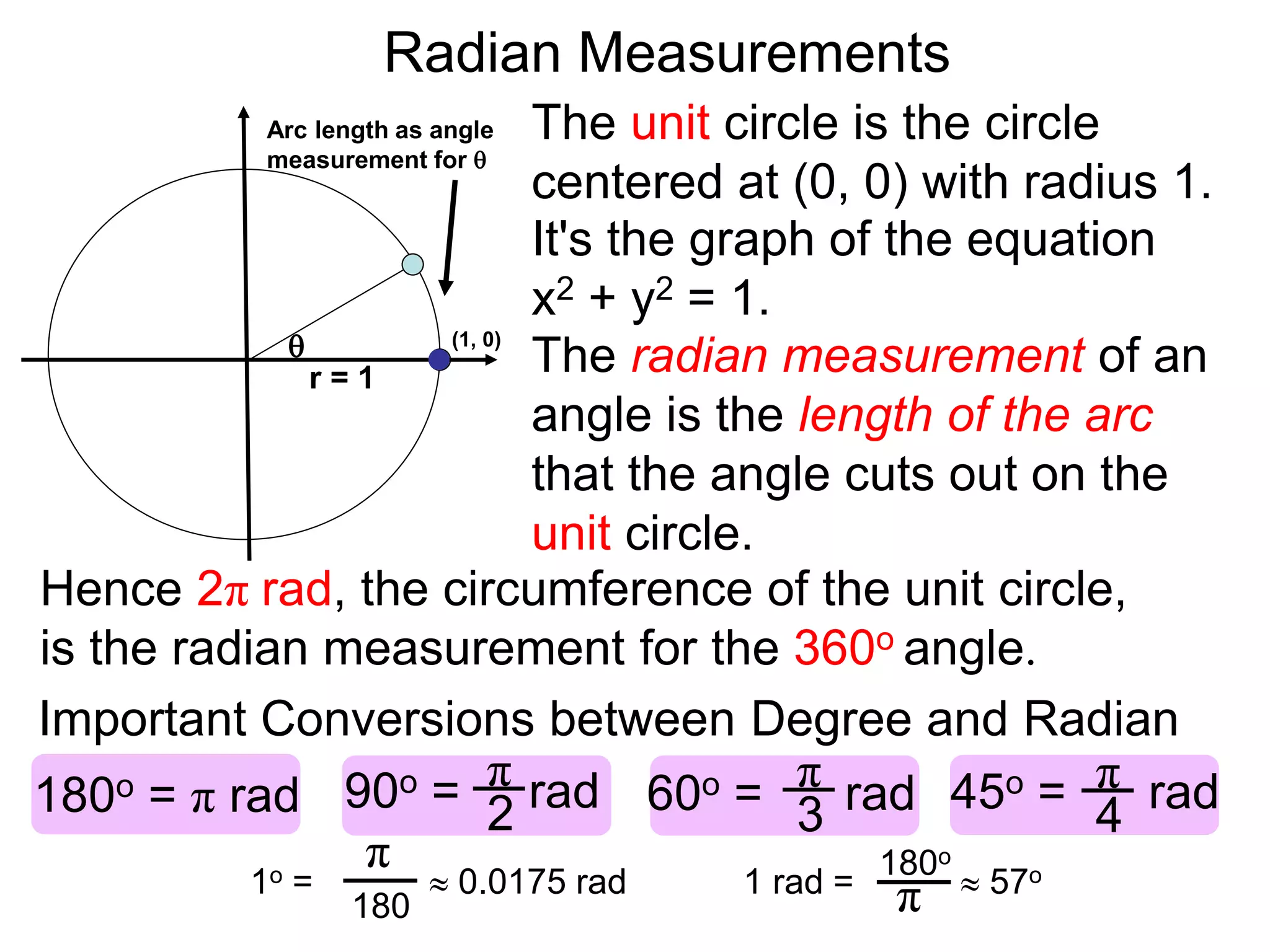 The radian measurement of an
angle is the length of the arc
that the angle cuts out on the
unit circle.
Arc length as angle
measurement for 
Radian Measurements

Hence 2π rad, the circumference of the unit circle,
is the radian measurement for the 360o angle.
r = 1
Important Conversions between Degree and Radian
π
180 π
180o
The unit circle is the circle
centered at (0, 0) with radius 1.
It's the graph of the equation
x2 + y2 = 1.
1o =  0.0175 rad 1 rad =  57o
180o = π rad 90o = radπ
2 60o = radπ
3 45o = radπ
4
(1, 0)
 