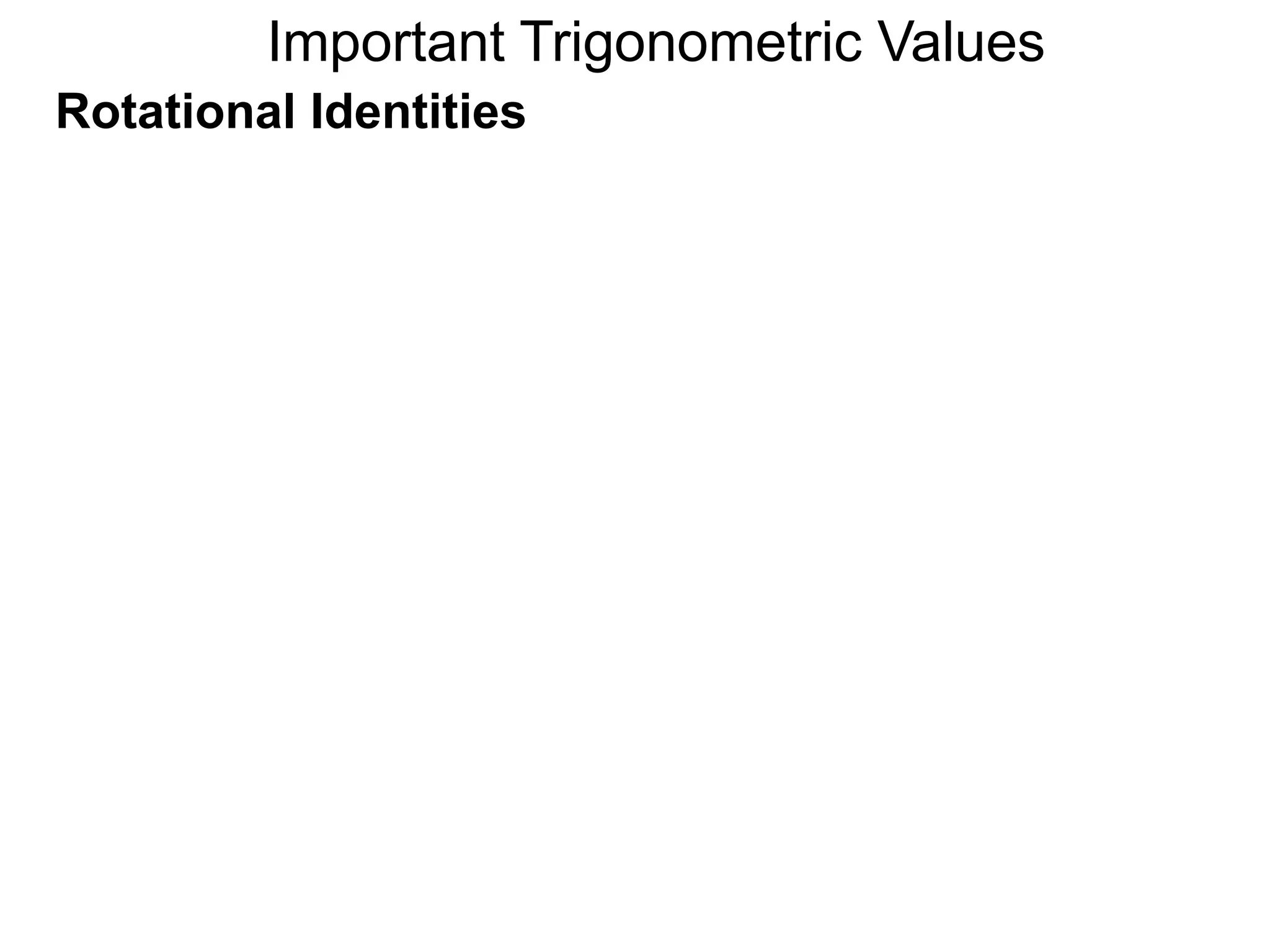 Important Trigonometric Values
Rotational Identities
 