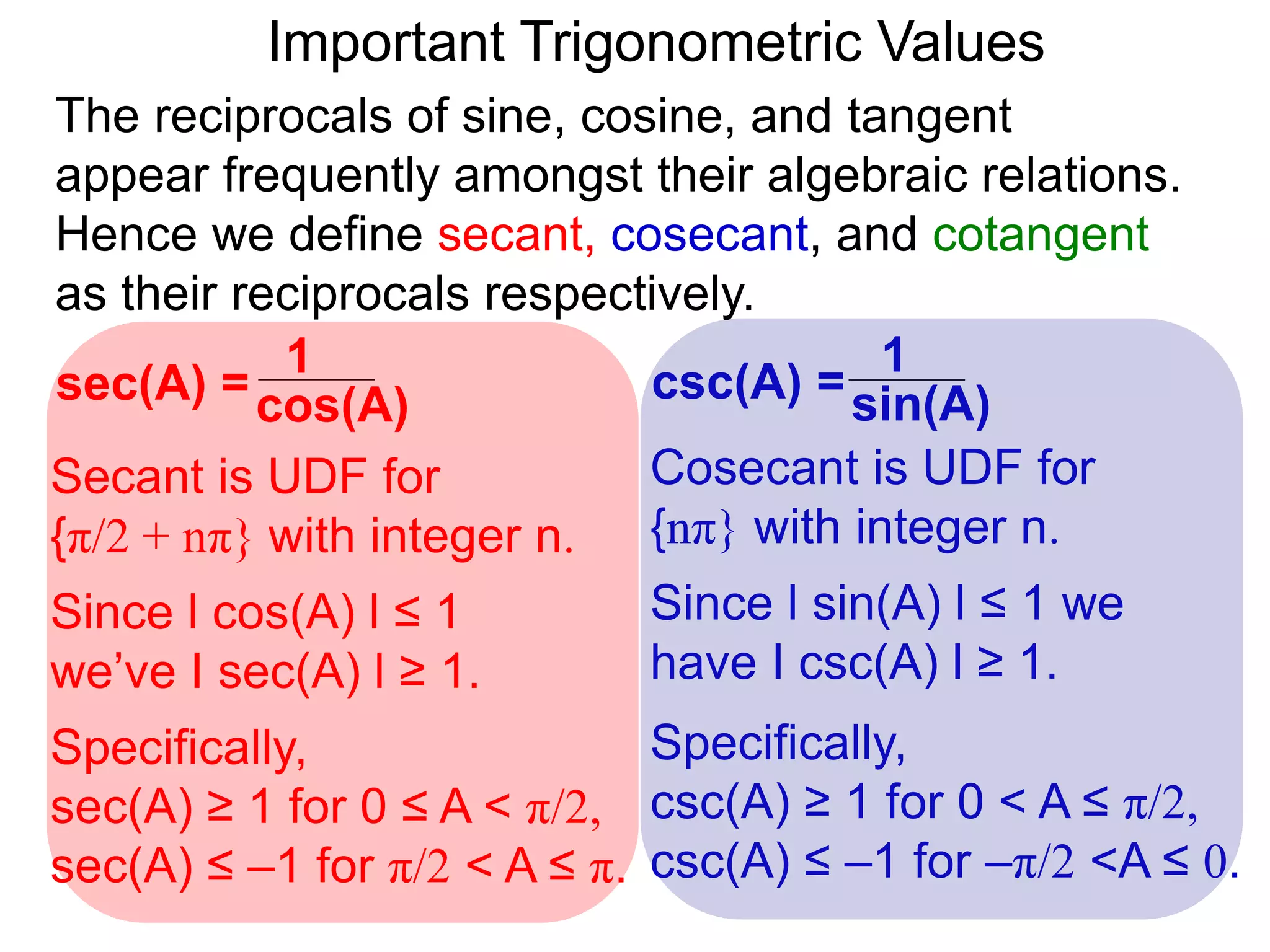 Important Trigonometric Values
cos(A)
1
sec(A) =
The reciprocals of sine, cosine, and tangent
appear frequently amongst their algebraic relations.
Hence we define secant, cosecant, and cotangent
as their reciprocals respectively.
Secant is UDF for
{π/2 + nπ} with integer n.
Since l cos(A) l ≤ 1
we’ve I sec(A) l ≥ 1.
Specifically,
sec(A) ≥ 1 for 0 ≤ A < π/2,
sec(A) ≤ –1 for π/2 < A ≤ π.
sin(A)
1
csc(A) =
Cosecant is UDF for
{nπ} with integer n.
Since l sin(A) l ≤ 1 we
have I csc(A) l ≥ 1.
Specifically,
csc(A) ≥ 1 for 0 < A ≤ π/2,
csc(A) ≤ –1 for –π/2 <A ≤ 0.
 