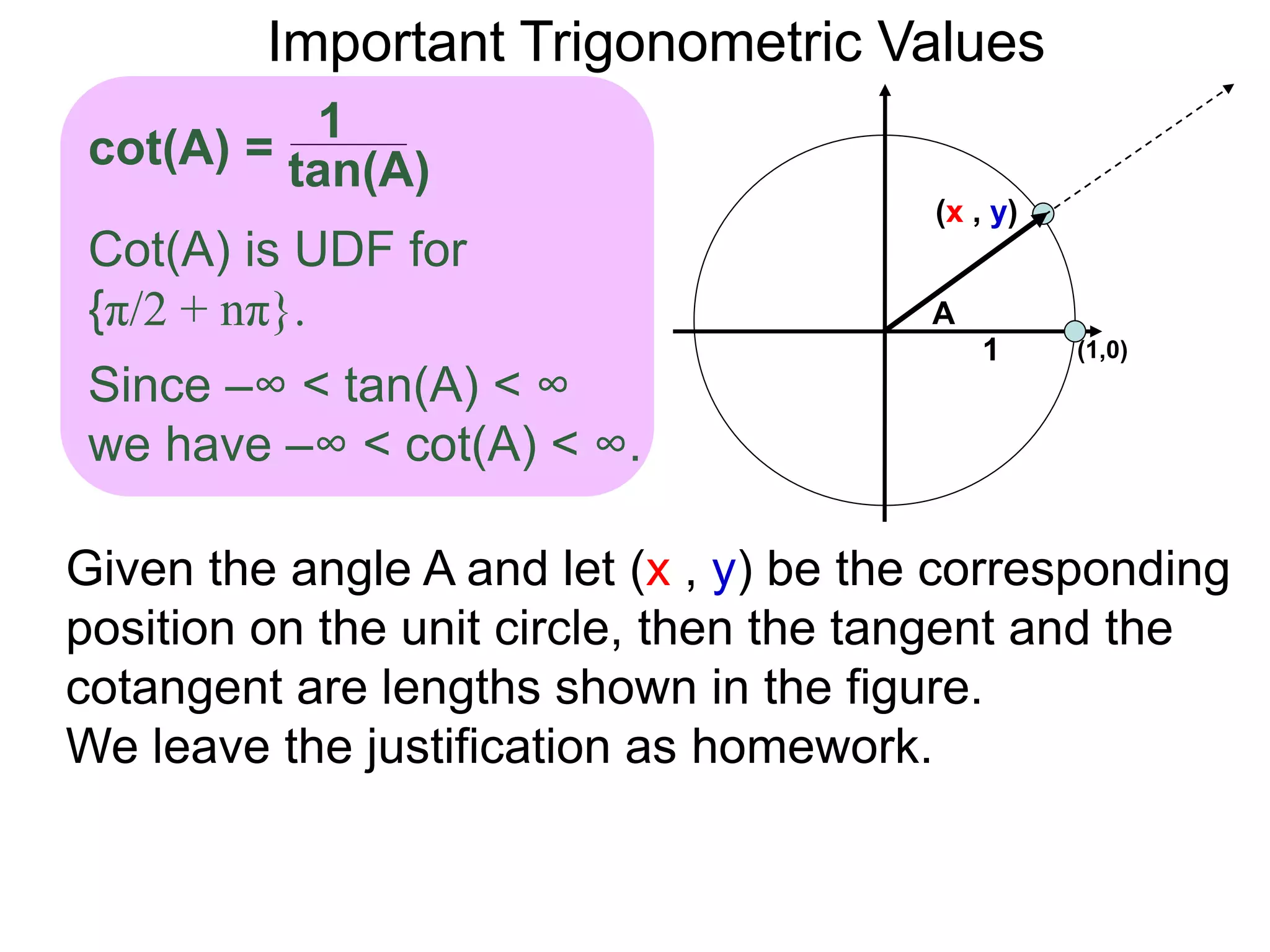 Important Trigonometric Values
Cot(A) is UDF for
{π/2 + nπ}.
Since –∞ < tan(A) < ∞
we have –∞ < cot(A) < ∞.
tan(A)
1
cot(A) =
(1,0)
(x , y)
Given the angle A and let (x , y) be the corresponding
position on the unit circle, then the tangent and the
cotangent are lengths shown in the figure.
We leave the justification as homework.
A
1
 
