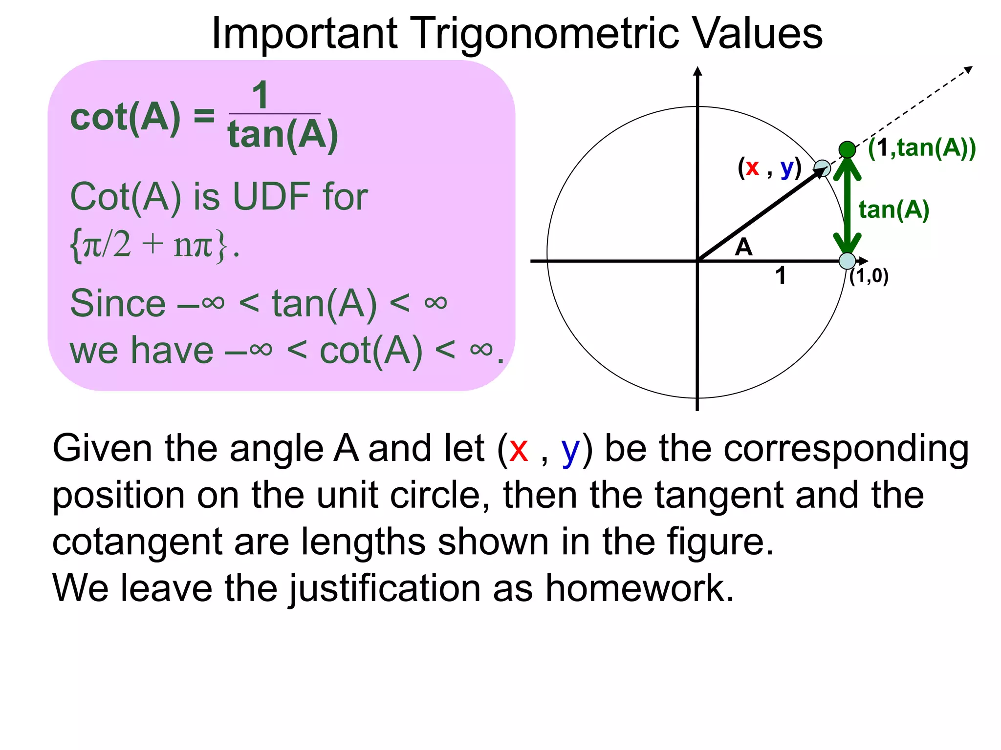 Important Trigonometric Values
Cot(A) is UDF for
{π/2 + nπ}.
Since –∞ < tan(A) < ∞
we have –∞ < cot(A) < ∞.
tan(A)
1
cot(A) =
(1,0)
(x , y)
tan(A)
Given the angle A and let (x , y) be the corresponding
position on the unit circle, then the tangent and the
cotangent are lengths shown in the figure.
We leave the justification as homework.
(1,tan(A))
A
1
 