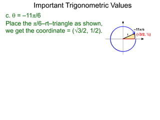 9 trigonometric functions via the unit circle nat | PPTX