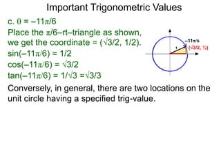 9 trigonometric functions via the unit circle nat | PPTX