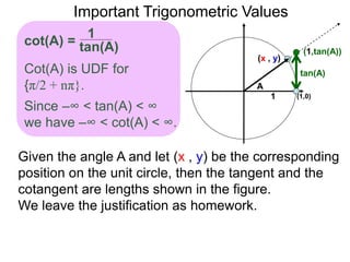 Cotg Function 9 trigonometric functions via the unit circle nat | PPTX