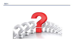 Q&A
 