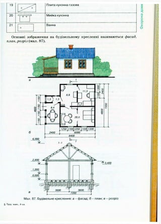 Підручник Трудове навчання (Технічні види праці) 9 клас  Терещук Б.М.