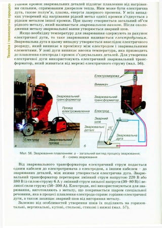 Підручник Трудове навчання (Технічні види праці) 9 клас  Терещук Б.М.