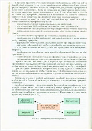 Підручник Трудове навчання (Технічні види праці) 9 клас  Терещук Б.М.