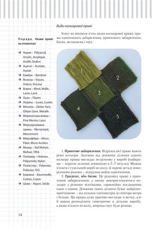 14
Види кольорової пряжі
Існує як мінімум п’ять видів кольорової пряжі: пря-
жа однотонного забарвлення, принтового забарвлення,
батик, меланжева і твід.
1. Принтове забарвлення. Відрізки цієї пряжі мають
різні кольори. Залежно від довжини ділянки одного
кольору пряжа виглядає по-різному у виробі (найкра-
ще – короткі ділянки довжиною в 5–7 петель). Можна
в’язати і суцільний виріб по колу, й окремі деталі пово-
ротними рядами – візерунок вийде однотипним.
2. Градієнт, або батик. Це різновид пряжі з прин-
товим забарвленням, у якому використовуються ко-
льори з різними відтінками, гармонійно поєднаними
один з одним. Довжина таких ділянок буває найрізно-
манітнішою – від кількох сантиметрів до півтора метра
і більше. Ця пряжа дуже красиво виглядає в мотку, але
її важко розподілити симетрично в деталях виробу,
а якщо в’язати по колу, ширина смуг буде різною.
П о р а д а. Назви пряжі
на етикетках
Акрил – Polyacryl,
Acrylic, Acrylique,
Acrilik, Dralon
Ацетат – Acetate,
Asetat
Бамбук – Bamboo
Віскоза – Viscon,
Viskon, Viscose
Вовна – Wool, Wolle,
Laine, Lana
Льон – Flaxen
Люрекс – Lurex, Lureks
Металік – Glitter Yarn,
Glitzer Garn, Metalik
Мериносова вовна –
Fine Merino, Lana
Мерсеризована
пряжа – Merserized,
Mercerisiert
Мікрофібра – Micro
Fiber, Micro Acrilico
Мохер – Kid Mohair,
Mohair, Tiftik
Поліамід – Нейлон,
Polyamide, Nylon
Поліестер – Polyester,
Poliester, PES
Бавовна – Baumwolle,
Cotton, Coton
Шовк – Rayon, Seide
 