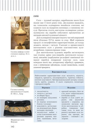 142
СКЛО
Скло – чудовий матеріал, виробництво якого було
відоме вже 5 тисяч років тому. Дослідники вважають,
що технологію скловаріння винайшли єгиптяни, які
плавили скло на відкритих вогнищах у глиняному по-
суді. Протягом століть мистецтво скловаріння удоско-
налювалося від виробів побутового призначення до
витворів високої художньої цінності.
Для скловаріння використовують чистий кварцовий
пісок (близько 75 %), вапно та соду. Щоб отримати
продукт зі специфічними характеристиками, до складу
додають оксиди і метали. Сьогодні в промисловості
виготовляють скло з різними властивостями: куле-
непробивне, термополіроване тощо.
Для виготовлення художніх виробів застосовують
такі техніки: гутне скло (вироби, виготовлені склоду-
вом); накладне (карбування рельєфної зовнішньої по-
верхні виробу); візерункове (листове скло, одна
поверхня якого має декоративну обробку); кришталь,
скло з оптичними ефектами, скляні намистини, скляні
ялинкові прикраси.
Властивості скла
Найголовніші характеристики скла: щільність, міцність,
твердість, крихкість, теплопровідність, термічна стійкість,
оптичні властивості. Цей функціональний матеріал можна
гнути, кроїти, плавити. З нього отримують неповторні
і прекрасні вироби.
Переваги Недоліки
• екологічність;
• легкість у догляді;
• не вбирає бруд;
• не поширює шкідливих
речовин;
• не втрачає початкового
блиску і кольору;
• можливість застосуван-
ня різноманітних форм,
кольорів і відтінків;
• поєднується майже з
усіма класичними мате-
ріалами: деревом, шкі-
рою, тканинами, мета-
лами.
• крихкий матеріал, його не
слід надто навантажувати
(особливо край);
• вироби зі скла удвічі до-
рожчі, ніж аналогічні
предмети з кераміки, що
зумовлено високою вар-
тістю виготовлення та об-
робки; товщиною (що
товще скло, то воно до-
рожче); матоване скло до-
рожче, ніж прозоре, ще
дорожче – тоноване і ко-
льорове.
Скляна пляшка,
виготовлена в Сидоні.
II–III ст., Лувр
Скляна амфора елліні-
стичного періоду. II ст.
до н. е.
Муранське скло.
Венеція
 