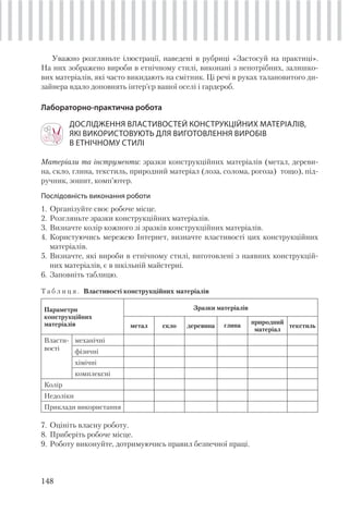 148
Уважно розгляньте ілюстрації, наведені в рубриці «Застосуй на практиці».
На них зображено вироби в етнічному стилі, виконані з непотрібних, залишко-
вих матеріалів, які часто викидають на смітник. Ці речі в руках талановитого ди-
зайнера вдало доповнять інтер’єр вашої оселі і гардероб.
Лабораторно-практична робота
ДОСЛІДЖЕННЯ ВЛАСТИВОСТЕЙ КОНСТРУКЦІЙНИХ МАТЕРІАЛІВ,
ЯКІ ВИКОРИСТОВУЮТЬ ДЛЯ ВИГОТОВЛЕННЯ ВИРОБІВ
В ЕТНІЧНОМУ СТИЛІ
Матеріали та інструменти: зразки конструкційних матеріалів (метал, дереви-
на, скло, глина, текстиль, природний матеріал (лоза, солома, рогоза) тощо), під-
ручник, зошит, комп’ютер.
Послідовність виконання роботи
1. Організуйте своє робоче місце.
2. Розгляньте зразки конструкційних матеріалів.
3. Визначте колір кожного зі зразків конструкційних матеріалів.
4. Користуючись мережею Інтернет, визначте властивості цих конструкційних
матеріалів.
5. Визначте, які вироби в етнічному стилі, виготовлені з наявних конструкцій-
них матеріалів, є в шкільній майстерні.
6. Заповніть таблицю.
Т а б л и ц я . Властивості конструкційних матеріалів
Параметри
конструкційних
матеріалів
Зразки матеріалів
метал скло деревина глина
природний
матеріал
текстиль
Власти-
вості
механічні
фізичні
хімічні
комплексні
Колір
Недоліки
Приклади використання
7. Оцініть власну роботу.
8. Приберіть робоче місце.
9. Роботу виконуйте, дотримуючись правил безпечної праці.
 