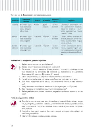 16
Т а б л и ц я 2. Властивості синтетичних волокон
Волокно
Зовнішній
вигляд
Блиск Міцність
Зминаль-
ність
Горіння
Капрон Волокна одна-
кові за товщи-
ною, гладень-
кі, пружні
Різкий Дуже
міцний
Не зми-
нається
Спочатку плавиться, по-
тім загоряється слабким
блакитно-жовтим полу-
м’ям, залишається темна
тверда кулька
Лавсан Волокна одна-
кові за товщи-
ною, округлі
Матовий Міцний Не зми-
нається
Горить слабо, жовтим по-
лум’ям, виділяє чорну кіп-
тяву, залишається тверда
чорна кулька
Акрил
(нітрон)
Волокна одна-
кові за товщи-
ною, кручені
Матовий Міцний Не зми-
нається
Горить спалахами, інтен-
сивно, виділяє чорну кіп-
тяву, залишається темний
наплив неправильної фор-
ми
Запитання та завдання для повторення
1. Які волокна належать до хімічних?
2. Які ви знаєте тканини з хімічних волокон?
3. Визначте, з яких волокон (натуральних, хімічних) виготовляють
такі тканини: 1) віскозні; 2) вовняні; 3) бавовняні; 4) акрилові;
5) ацетатні; 6) капрон; 7) лавсан; 8) лляні.
4. Що є сировиною для отримання синтетичних волокон?
5. Назвіть основні етапи процесу виробництва хімічних волокон.
6. Для чого потрібно знати склад і властивості текстильних матеріа-
лів?
7. Чому тканини з хімічних волокон важкі в розкрої та обробці?
8. Яку тканину не потрібно прасувати після прання?
9. Які вироби можна зшити з тканин, вироблених із синтетичних воло-
кон?
Творче завдання на вибір
Дослідіть, яким вимогам має відповідати кожний із названих виро-
бів, і доберіть для нього матеріал, оптимальний за складом волокна:
одяг для занять спортом, піжама, плед, шаль, купальник, спортив-
ний рюкзак.
Створіть колекцію тканин із синтетичних волокон відповідно до
власних уподобань.
Підготуйте цікаві повідомлення з теми.
 