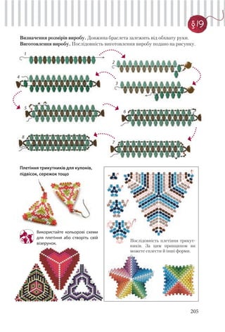 205
§ 19
Визначення розмірів виробу. Довжина браслета залежить від обхвату руки.
Виготовлення виробу. Послідовність виготовлення виробу подано на рисунку.
Плетіння трикутників для кулонів,
підвісок, сережок тощо
Послідовність плетіння трикут-
ників. За цим принципом ви
можете сплести й інші форми.
Використайте кольорові схеми
для плетіння або створіть свій
візерунок.
2
3
1
4
6
5
7
8
 