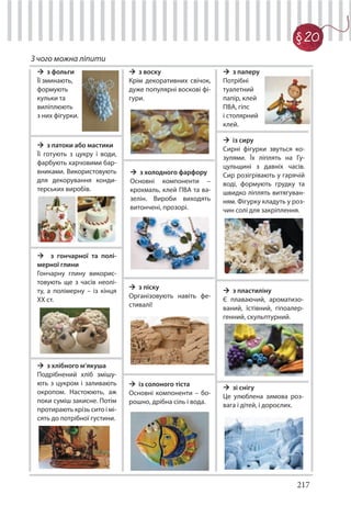 217
§20
З чого можна ліпити
з фольги
Її зминають,
формують
кульки та
виліплюють
з них фігурки.
з воску
Крім декоративних свічок,
дуже популярні воскові фі-
гури.
з паперу
Потрібні
туалетний
папір, клей
ПВА, гіпс
і столярний
клей.
з патоки або мастики
Її готують з цукру і води,
фарбують харчовими бар-
вниками. Використовують
для декорування конди-
терських виробів.
із сиру
Сирні фігурки звуться ко-
зулями. Їх ліплять на Гу-
цульщині з давніх часів.
Сир розігрівають у гарячій
воді, формують грудку та
швидко ліплять витягуван-
ням. Фігурку кладуть у роз-
чин солі для закріплення.
з холодного фарфору
Основні компоненти –
крохмаль, клей ПВА та ва-
зелін. Вироби виходять
витончені, прозорі.
з гончарної та полі-
мерної глини
Гончарну глину викорис-
товують ще з часів неолі-
ту, а полімерну – із кінця
ХХ ст.
з піску
Організовують навіть фе-
стивалі!
з пластиліну
Є плаваючий, ароматизо-
ваний, їстівний, гіпоалер-
генний, скульптурний.
з хлібного м’якуша
Подрібнений хліб змішу-
ють з цукром і заливають
окропом. Настоюють, аж
поки суміш закисне. Потім
протирають крізь сито і мі-
сять до потрібної густини.
із солоного тіста
Основні компоненти – бо-
рошно, дрібна сіль і вода.
зі снігу
Це улюблена зимова роз-
вага і дітей, і дорослих.
 