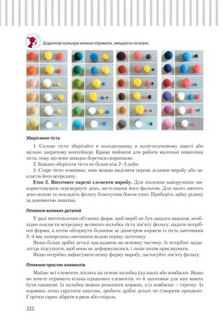 222
Додаткові кольори можна отримати, змішуючи основні.
Зберігання тіста
1. Солоне тісто зберігайте в холодильнику в поліетиленовому пакеті або
щільно закритому контейнері. Краще виймати для роботи маленькі шматочки
тіста, тому що воно швидко береться скоринкою.
2. Бажано зберігати тісто не більш ніж 2–3 доби.
3. Старе тісто темнішає; ним можна виділити окремі ділянки виробу або за-
класти його всередину.
Етап 3. Виготовте окремі елементи виробу. Для ліплення найзручніше ви-
користовувати перевернуте деко, застеливши його фольгою. Для цього змочіть
деко водою та покладіть фольгу блискучим боком униз. Приберіть зайву рідину
за допомогою лопатки.
Ліплення великих деталей
У разі виготовлення об’ємних форм, щоб виріб не був занадто важким, необ-
хідно покласти всередину великого колобка тіста зім’яту фольгу, надати потріб-
ної форми, а потім обгорнути більшим за діаметром коржем із тіста завтовшки
3–4 мм, попередньо змочивши водою першу заготовку.
Якщо більш дрібні деталі накладають на основну частину, їх потрібно зазда-
легідь підсушити, щоб вони не деформувалися, і лише потім приєднувати.
Якщо потрібно зафіксувати певну форму виробу, застосуйте зім’яту фольгу.
Ліплення простих елементів
Майже всі елементи ліплять на основі колобка (кульки) або ковбаски. Якщо
ви хочете отримати кілька однакових елементів, то й заготовки для них мають
бути однакові. Із колобка можна розкачати коржик, а із ковбаски – стрічку. Із
коржика легко скрутити пакетик, зробити дрібні деталі чи створити орнамент.
Стрічки гарно зібрати в рюш або спіраль.
 