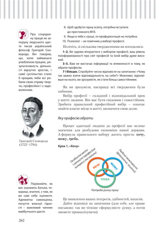 262
8. Щоб здобути гарну освіту, потрібно вступати
до престижного ВНЗ.
9. Якщо в тебе є гроші, то профорієнтація не потрібна.
10. Психолог – не помічник у виборі професії.
Полічіть, зі скількома твердженнями ви погодилися.
1–2. Ви чудово впораєтеся з вибором професії, ваш рівень
поінформованості про світ професій та їхній вибір дуже висо-
кий.
3–5. Вам не вистачає інформації та впевненості в тому, як
обрати професію.
7 і більше. Спробуйте чесно відповісти на запитання: «Чому
так важко взяти відповідальність на себе?» Можливо, відпові-
вши на нього, ви зрозумієте, як стати більш самостійними.
Як ви зрозуміли, насправді всі твердження були
хибними.
Вибір професії – складний і відповідальний крок
у житті людини. Він має бути свідомим і самостійним.
Зробити правильний професійний вибір – означає
знайти власне місце в житті, визначити свою долю.
Яку професію обрати
Процес адаптації людини до професії має велике
значення для розбудови економіки нашої держави.
А формула правильного вибору досить проста: хочу,
можу, треба.
Крок 1. «Хочу»
Порівняйте, як
вас оцінюють батьки, то-
вариші, вчителі, з тим, як
ви самі себе оцінюєте.
Адекватна самооцінка,
почуття власної гідно-
сті – важливий чинник
майбутнього щастя.
Про спорідне-
ну працю як за-
поруку людського щас-
тя писав український
філософ Григорій Ско-
ворода. Він говорив,
що, коли займаєшся
улюбленою працею, ре-
зультативність діяльно-
сті відчутно зростає, і
саме суспільство стало
б кращим, якби всі ро-
били свою справу твор-
чо, професійно і з задо-
воленням.
Це виявлення ваших інтересів, здібностей, нахилів.
Дайте відповіді на запитання (для себе, але краще
письмово: так ви чіткіше сформулюєте думку, а потім
зможете проаналізувати):
Григорій Сковорода
(1722–1794)
Потреба ринку праці
Особистамета
іцінності(професійні
інтереситанахили)
Людськіможливост
і
(фізіологічні,психічні)
ХОЧУ
М
ОЖ
У
ТРЕБА
 