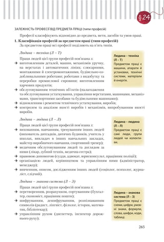 265
§ 24
ЗАЛЕЖНІСТЬ ПРОФЕСІЇ ВІД ПРЕДМЕТА ПРАЦІ (типи професій)
Професії класифікують відповідно до предмета, мети, засобів та умов праці.
1. Класифікація професій за предметом праці (типи професій)
За предметом праці всі професії поділяють на п’ять типів.
Людина – техніка (Л – Т)
Праця людей цієї групи професій пов’язана з:
виготовленням деталей, машин, механізмів уручну,
на верстатах і автоматичних лініях; слюсарними,
монтажними й електромонтажними, будівельно-оз-
доблювальними роботами; роботами з видобутку та
переробки промислової сировини; виготовленням
харчових продуктів;
обслуговуванням технічних об’єктів (налагодження
та обслуговування устаткування, управління верстатами, машинами, механіз-
мами, транспортними засобами та будівельними машинами);
відновленням і ремонтом технічного устаткування, виробів;
контролем та аналізом якості виробів і механізмів, випробуванням якості
виробів.
Людина – людина (Л – Л)
Праця людей цієї групи професій пов’язана з:
вихованням, навчанням, тренуванням інших людей
(вихователь дитсадків, дитячих будинків, учитель у
школах, викладач в інших навчальних закладах,
майстер виробничого навчання, спортивний тренер);
медичним обслуговуванням людей та доглядом за
ними (лікар, зубний технік, медична сестра);
правовою допомогою (суддя, адвокат, юрисконсульт, працівник поліції);
організацією людей, керівництвом та управлінням ними (адміністратор,
менеджер);
вивченням, описом, дослідженням інших людей (соціолог, психолог, журна-
ліст, слідчий).
Людина – знакова система (Л – З)
Праця людей цієї групи професій пов’язана з:
перетворенням, розрахунком, сортуванням (бухгал-
тер, економіст, працівник пошти);
шифруванням, дешифруванням, розпізнаванням
символів (радист, лінгвіст, філолог, історик, матема-
тик, бібліотекар);
управлінням рухом (диспетчер, інспектор дорож-
нього руху);
 
