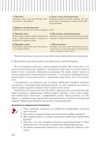 272
1. Mоя мета
Запишіть мету, над досягненням якої
ви плануєте працювати
2. Чому я хочу досягти цієї мети
Запишіть якомога більше причин. Ці при-
чини мають відповідати вашим цінностям і
переконанням
3. Кроки до досягнення мети
Перелічіть, що саме ви плануєте зробити і коли
4. Малюнок мети
Візуалізуйте (можна символічно) свою
мету – намалюйте, виріжте з журналу і
наклейте чи зробіть колаж
5. Що я втрачу, якщо відмовлюся
Запишіть, про що ви маєте пам’ятати, якщо
надумаєте відмовитися від досягнення мети
6. Проміжні успіхи
Послідовно записуйте, чого ви досягає-
те у процесі роботи
7. Мети досягнуто
Запишіть, що дало вам досягнення постав-
леної мети, хто вам допомагав, чи були якісь
зміни у вашому плані і чому
Повісьте цей план у зручному місці, щоб ви могли фіксувати його виконання.
8. Презентуйте результати роботи над проектом (у довільній формі).
Ви самі приймаєте рішення, у якому напрямі рухатися. Ви ставите мету, пла-
нуєте шляхи досягнення, працюєте і контролюєте себе самі. І за кілька років ви
можете стати успішним і фінансово незалежним. Ви також можете пливти за
течією, перекладати відповідальність на інших – й у підсумку працювати на осо-
ружній роботі, за яку мало платять, і дивуватися, чому все не так, як вам хотіло-
ся б.
Сподіваємося, ви зрозуміли, що до вибору майбутньої професії необхідно
поставитися з максимальною відповідальністю і не дати закоренілим стереоти-
пам чи думці сторонніх повернути вас із правильного шляху.
Пам’ятайте, що лише комплексний підхід з урахуванням усіх зазначених кри-
теріїв допоможе у правильному виборі професії, кар’єри, а отже, стане запору-
кою майбутнього життєвого і професійного успіху. Прислухайтеся до себе,
оберіть ту професію, яка даруватиме вам задоволення та відчуття внутрішньої
гармонії. Щиросердно бажаємо вам успіхів у самовизначенні!
Запитання та завдання для повторення
1. Чому необхідно готуватися до майбутньої професійної діяльності
вже сьогодні?
2. Які умови є визначальними для оптимального вибору професії?
3. Що потрібно робити в межах планування майбутньої професійної
кар’єри?
4. Поясніть, для чого потрібно визначати короткотермінові й довго-
термінові цілі у підготовці до майбутньої професійної кар’єри.
5. За якими принципами виконують поділ професій? Наведіть при-
клади.
 