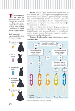 278
Взуття. Змінне взуття в школі обов’язкове. Воно не
має містити гуми. До завершення формування кістко-
вої тканини, м’язів, зв’язок і суглобів підбори й гостро-
носі човники-балетки носити не можна. Має бути
стійке взуття з підборами 2–3 см і широким миском.
Дівчатам, які виступають на сцені, можна взути туфлі
чи босоніжки на підборах.
Проте не тільки одяг і взуття формують діловий
стиль. Зачіска, макіяж, прикраси теж важливі. Волосся,
пофарбоване в різні кольори або довге та неохайне во-
лосся, дреди, велика біжутерія, яскравий макіяж і
манікюр не прийнятні в школі.
Правило 2. Добирайте одяг відповідно до свого
типу статури.
Алгоритм визначення типу статури
Маленька чор-
на сукня вже
багато десятиліть є не-
змінним одягом для жі-
нок будь-якого віку і
статусу. Її можна вдяга-
ти з будь-якого приводу
і поєднувати з різним
одягом та аксесуарами.
Добір маленької
чорної сукні відповідно
до типу статури
на широких
лямках;
вільна
сукня;
підкреслена
талія;
А-силует,
розширена
донизу;
із завищеною
талією
НіТак
Ні
Ви носите кофти,
які на один розмір
більші, ніж штани?
Ваш обхват стегон
значно більший
від талії?
Так
НіТак
Ваш обхват талії
значно менший
від стегон?
Так
Ваш обхват грудей
значно більший від талії? Ні
Трикутник Груша Яблуко Прямокутник
Пісочний
годинник
 