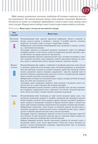 279
§ 25
Щоб завжди залишатися стильною, необхідно об’єктивно ставитися до влас-
ної зовнішності. Це означає реальну оцінку своїх переваг і недоліків. Вашим по-
мічником на шляху до створення гармонійного стилю в одязі стане знання свого
типу статури. Поради щодо підбору одягу й аксесуарів можна знайти в таблиці.
Т а б л и ц я. Види одягу з огляду на тип жіночої статури
Тип
статури
Види одягу
Пісочний
годинник
Рекомендований одяг: короткі приталені кофтинки; обтислі спідниці та
штани; моделі суконь із запахом і поясом; V-подібні викоти; спідниці,
покроєні «по косій»; одяг із легких і стрейчових тканин.
Забарвлення: однотонний і різнобарвний одяг; малюнки в смужку, клітин-
ку, з квітковими мотивами.
Аксесуари: короткі та середньої довжини ланцюжки; туфлі на підборах;
неширокі ремені і м’які пояси; сумки на короткому ремені; шалики з кре-
пу або вовни, які краще носити не зав’язуючи.
Бажано уникати окремих горизонтальних смуг, великих малюнків у ниж-
ній і верхній частинах; дуже широких поясів; накладних кишень на шта-
нах; одягу із заниженою талією; занадто важких і щільних тканин.
Прямо-
кутник
Рекомендований одяг: кофти з глибоким V-подібним викотом; топи і блузи
із запахом; трикотаж на блискавці; одяг з бічними розрізами та декоратив-
ною відстрочкою; клинові та конічні спідниці; прямі або завужені донизу
штани; укорочені моделі піджаків, кардиганів і жакетів; верхній одяг зі
щільної тканини; горизонтальні деталі на стегнах і на рівні грудей; широкі
пояси, волани; кокетки та великі вирізи.
Забарвлення: контрастні поєднання низу і верху; контрастні бічні вставки;
будь-які лінії, що сходяться до талії.
Аксесуари: довгі ланцюжки, намиста; довгі шалики у вільному стилі; еле-
гантне взуття і сумки середніх або великих розмірів.
Бажано уникати вузьких ременів і поясів; рукавів типу реглан; подовже-
них піджаків і кардиганів; одягу, скроєного «по косій»; моделей притале-
ного, обтислого одягу; тонких тканин; спідниць на резинці.
Груша Рекомендований одяг: блейзери до лінії стегон вільного крою; одяг з на-
грудними кишенями; широкі V-подібні, човникові або квадратні викоти,
модні комірці; спущені плечі; широкі, прямі спідниці середньої довжини і
максі, можна зі складками; спідниці та брюки вільного крою з тонкої тка-
нини; крій піджака повинен відрізнятися від покрою спідниці або штанів.
Забарвлення: однотонні, темні штани та спідниці; верхня частина одягу з
середнім малюнком; горизонтальні смуги у верхній частині одягу і верти-
кальні в нижній; верхня частина одягу світлих відтінків.
Аксесуари: короткі ланцюжки; красиві хустки на плечі; брошки, пристеб-
нуті ближче до шиї; маленькі сумочки; взуття з матової шкіри темних ко-
льорів на невисоких підборах або плоскій підошві.
Бажано уникати носіння поясів; накладних кишень на штанах; одягу з
опущеною лінією талії; топів; приталеного, обтислого одягу; вузьких ко-
ротких і сильно розширених спідниць; горизонтальних смуг та великих
малюнків у нижній частині.
 