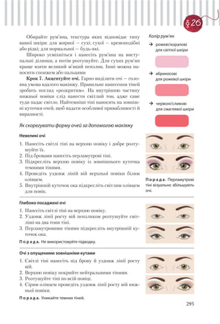 295
§ 26
Обирайте рум’яна, текстура яких відповідає типу
вашої шкіри: для жирної — сухі; сухої — кремоподібні
або рідкі; для нормальної — будь-які.
Широко усміхніться і нанесіть рум’яна на висту-
пальні ділянки, а потім розтушуйте. Для сухих рум’ян
краще взяти великий м’який пензлик. Інші можна на-
носити спонжем або пальцями
Крок 7. Акцентуйте очі. Гарно виділити очі — голо-
вна умова вдалого макіяжу. Правильне нанесення тіней
зробить погляд «розкритим». На внутрішню частину
нижньої повіки слід нанести світлий тон, адже саме
туди падає світло. Найтемніші тіні наносять на зовніш-
ні куточки очей, щоб надати особливої привабливості й
виразності.
Як скорегувати форму очей за допомогою макіяжу
Невеликі очі
1. Нанесіть світлі тіні на верхню повіку і добре розту-
шуйте їх.
2. Під бровами нанесіть перламутрові тіні.
3. Підкресліть верхню повіку із зовнішнього куточка
темними тінями.
4. Проведіть уздовж ліній вій верхньої повіки білим
олівцем.
5. Внутрішній куточок ока підкресліть світлим олівцем
для повік.
Глибоко посаджені очі
1. Нанесіть світлі тіні на верхню повіку.
2. Уздовж лінії росту вій пензликом розтушуйте світ-
ліші на два тони тіні.
3. Перламутровими тінями підкресліть внутрішній ку-
точок ока.
П о р а д а. Не використовуйте підводку.
Очі з опущеними зовнішніми кутами
1. Світлі тіні нанесіть під брову й уздовж лінії росту
вій.
2. Верхню повіку покрийте нейтральними тінями.
3. Розтушуйте тіні по всій повіці.
4. Сірим олівцем проведіть уздовж лінії росту вій ниж-
ньої повіки.
П о р а д а. Уникайте темних тіней.
Колір рум’ян
рожеві/коралові
для світлої шкіри
абрикосові
для рожевої шкіри
червоні/сливові
для смаглявої шкіри
П о р а д а. Перламутрові
тіні візуально збільшують
очі.
 