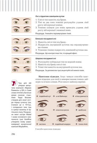 296
Очі з піднятим зовнішнім кутом
1. Світлі тіні нанесіть під брови.
2. Тіні на два тони темніші розтушуйте уздовж лінії
росту вій верхньої повіки.
3. Темним олівцем для повік проведіть уздовж лінії
росту вій верхньої і нижньої повік.
П о р а д а. Уникайте перламутрових тіней.
Близько посаджені очі
1. Нанесіть світлі тіні під брову.
2. Підкресліть внутрішній куточок ока перламутрови-
ми тінями.
3. Темними тінями підкресліть зовнішній куточок ока.
П о р а д а. Що контрастніші тіні, то кращий ефект.
Широко посаджені очі
1. Розтушуйте нейтральні тіні по верхній повіці.
2. Нанесіть під брову світлі тіні.
3. Темні тіні нанесіть на внутрішній куточок ока.
П о р а д а. За допомогою туші акцентуйте вії нижніх повік.
Нанесення підводки. Існує чимало способів нане-
сення підводки для очей із використанням тонких лай-
нерів та м’яких олівців. Розгляньте найпопулярніші.
Туш для вій
уперше випус-
тила компанія «Юджин
Риммель» у XIX ст. Саме
слово rimmel у багатьох
мовах означає «туш».
Хімік Террі Вільямс
створив для своєї сест-
ри першу сучасну туш.
Сталося це в 1913 р.,
і складалася така туш
із суміші вазеліну й ву-
гільного пилу. Поєднан-
ня імені сестри Mabel
і назви основного ком-
понента туші Vaselline
утворило назву широ-
ковідомої косметичної
компанії Maybelline.
Способи нанесення підводки
подвійний кут а-ля Вайнхаус м’яка димчаста
панда класична риска арабська
тонка лініяподвійний модернзаспана
 