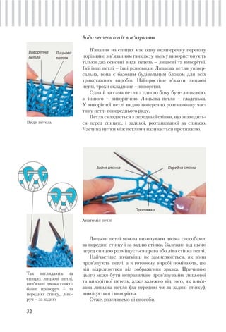 32
Види петель та їх вив’язування
В’язання на спицях має одну незаперечну перевагу
порівняно з в’язанням гачком: у ньому використовують
тільки два основні види петель – лицьові та виворітні.
Всі інші петлі – їхні різновиди. Лицьова петля універ-
сальна, вона є базовим будівельним блоком для всіх
трикотажних виробів. Найпростіше в’язати лицьові
петлі, трохи складніше – виворітні.
Одна й та сама петля з одного боку буде лицьовою,
з іншого – виворітною. Лицьова петля – гладенька.
У виворітної петлі видно поперечно розташовану час-
тину петлі попереднього ряду.
Петля складається з передньої стінки, що знаходить-
ся перед спицею, і задньої, розташованої за спицею.
Частина нитки між петлями називається протяжкою.
Виворітна
петля
Лицьова
петля
Анатомія петлі
Лицьові петлі можна виконувати двома способами:
за передню стінку і за задню стінку. Залежно від цього
перед спицею розміщується права або ліва стінка петлі.
Найчастіше початківці не замислюються, як вони
пров’язують петлі, а в готовому виробі помічають, що
він відрізняється від зображення зразка. Причиною
цього може бути неправильне пров’язування лицьової
та виворітної петель, адже залежно від того, як вив’я-
зана лицьова петля (за передню чи за задню стінку),
виконується і виворітна.
Отже, розглянемо ці способи.
Види петель
Так виглядають на
спицях лицьові петлі,
вив’язані двома спосо-
бами: праворуч – за
передню стінку, ліво-
руч – за задню
Задня стінка Передня стінка
Протяжка
 