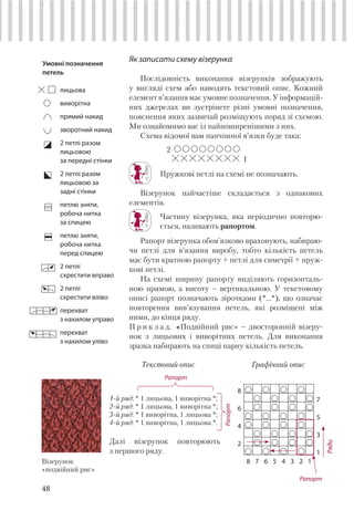 48
Умовні позначення
петель
лицьова
виворітна
прямий накид
зворотний накид
2 петлі разом
лицьовою
за передні стінки
2 петлі разом
лицьовою за
задні стінки
петлю зняти,
робоча нитка
за спицею
петлю зняти,
робоча нитка
перед спицею
2 петлі
схрестити вправо
2 петлі
схрестити вліво
перехват
з нахилом управо
перехват
з нахилом уліво
Як записати схему візерунка
Послідовність виконання візерунків зображують
у вигляді схем або наводять текстовий опис. Кожний
елемент в’язання має умовне позначення. У інформацій-
них джерелах ви зустрінете різні умовні позначення,
пояснення яких зазвичай розміщують поряд зі схемою.
Ми ознайомимо вас із найпоширенішими з них.
Схема відомої вам панчішної в’язки буде така:
2
1
Пружкові петлі на схемі не позначають.
Візерунок найчастіше складається з однакових
елементів.
Частину візерунка, яка періодично повторю-
ється, називають рапортом.
Рапорт візерунка обов’язково враховують, набираю-
чи петлі для в’язання виробу, тобто кількість петель
має бути кратною рапорту + петлі для симетрії + пруж-
кові петлі.
На схемі ширину рапорту виділяють горизонталь-
ною прямою, а висоту – вертикальною. У текстовому
описі рапорт позначають зірочками (*…*), що означає
повторення вив’язування петель, які розміщені між
ними, до кінця ряду.
П р и к л а д. «Подвійний рис» – двосторонній візеру-
нок з лицьових і виворітних петель. Для виконання
зразка набирають на спиці парну кількість петель.
8
7
6
5
4
3
2
1
8 7 6 5 4 3 2 1
Рапорт
Текстовий опис Графічний опис
1-й ряд: * 1 лицьова, 1 виворітна *;
2-й ряд: * 1 лицьова, 1 виворітна *;
3-й ряд: * 1 виворітна, 1 лицьова *;
4-й ряд: * 1 виворітна, 1 лицьова *.
Далі візерунок повторюють
з першого ряду.
Рапорт
Рапорт
Ряди
Візерунок
«подвійний рис»
 