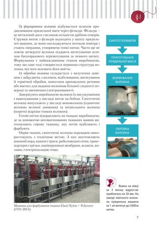 7
§ 1
3) формування волокна відбувається шляхом про-
давлювання прядильної маси через фільєри. Фільєра –
це металевий диск з великою кількістю дрібних отворів.
Струмки ниток з фільєри надходять у шахту прядиль-
ної машини, де вони охолоджуються потоком повітря і
стають твердими, утворюючи тонкі нитки. Часто ще не
зовсім затверділі волокна піддають витягуванню шля-
хом багаторазового перемотування за певного натягу.
Формування є найважливішим етапом виробництва,
тому що саме тоді створюється первинна структура во-
локна, від чого залежить його якість;
4) обробка волокна складається з вилучення домі-
шок і забруднень з волокон, відбілювання, витягування
й термічної обробки, нанесення крохмальних речовин
або мастил для надання волокнам більшої гладкості по-
верхні та зменшення електризованості.
Завершують виробництво волокон їх висушуванням
і намотуванням у вигляді ниток на бобіни. Синтетичні
волокна випускають у вигляді моноволокна (одиночне
волокно великої довжини) та штапельного волокна
(короткі відрізки тонких волокон).
Готові нитки відправляють на ткацьке виробництво,
де за допомогою автоматизованих ткацьких машин ви-
готовляють сирову тканину, яку потім відбілюють і
фарбують.
Окрім тканин, синтетичні волокна переважно вико-
ристовують з технічною метою. З них виготовляють
шинний корд, канати і троси, риболовецькі сітки, транс-
портерні стрічки, напівпроникні мембрани, шланги, ки-
лими, електроізоляцію тощо.
СИНТЕЗ ПОЛІМЕРІВ
ПРИГОТУВАННЯ
ПРЯДИЛЬНОЇ МАСИ
ФОРМУВАННЯ
ВОЛОКНА
ОБРОБКА
ВОЛОКНА
Вовна на вівці
за 3 місяці відростає
приблизно на 30 мм. На
заводі хімічного волок-
на прядильна машина
за 1 хв витягує до 5000м
нитки.
Машина для фарбування тканин Elasti Nylon + Polyester
(FH1-2015)
 