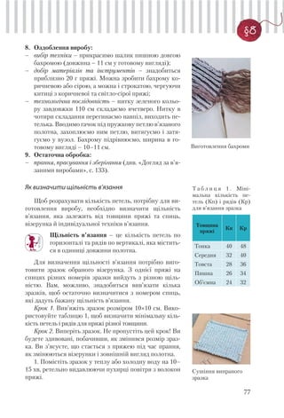 77
§8
8. Оздоблення виробу:
– вибір техніки – прикрасимо шалик пишною довгою
бахромою (довжина – 11 см у готовому вигляді);
– добір матеріалів та інструментів – знадобиться
приблизно 20 г пряжі. Можна зробити бахрому ко-
ричневою або сірою, а можна і строкатою, чергуючи
китиці з коричневої та світло-сірої пряжі;
– технологічна послідовність – нитку зеленого кольо-
ру завдовжки 110 см складаємо вчетверо. Нитку в
чотири складання перегинаємо навпіл, виходить пе-
телька. Вводимо гачок під пружкову петлю в’язаного
полотна, захоплюємо ним петлю, витягуємо і затя-
гуємо у вузол. Бахрому підрівнюємо, ширина в го-
товому вигляді – 10–11 см.
9. Остаточна обробка:
– прання, прасування і зберігання (див. «Догляд за в’я-
заними виробами», с. 133).
Як визначити щільність в’язання
Щоб розрахувати кількість петель, потрібну для ви-
готовлення виробу, необхідно визначити щільність
в’язання, яка залежить від товщини пряжі та спиць,
візерунка й індивідуальної техніки в’язання.
Щільність в’язання – це кількість петель по
горизонталі та рядів по вертикалі, яка містить-
ся в одиниці довжини полотна.
Для визначення щільності в’язання потрібно виго-
товити зразок обраного візерунка. З однієї пряжі на
спицях різних номерів зразки вийдуть з різною щіль-
ністю. Вам, можливо, знадобиться вив’язати кілька
зразків, щоб остаточно визначитися з номером спиць,
які дадуть бажану щільність в’язання.
Крок 1. Вив’яжіть зразок розміром 10×10 см. Вико-
ристовуйте таблицю 1, щоб визначити мінімальну кіль-
кість петель і рядів для пряжі різної товщини.
Крок 2. Виперіть зразок. Не пропустіть цей крок! Ви
будете здивовані, побачивши, як змінився розмір зраз-
ка. Ви з’ясуєте, що стається з пряжею під час прання,
як змінюються візерунки і зовнішній вигляд полотна.
1. Помістіть зразок у теплу або холодну воду на 10–
15 хв, ретельно видавлюючи пухирці повітря з волокон
пряжі.
Сушіння випраного
зразка
Виготовлення бахроми
Товщина
пряжі
Кп Кр
Тонка 40 48
Середня 32 40
Товста 28 36
Пишна 26 34
Об’ємна 24 32
Т а б л и ц я 1 . Міні-
мальна кількість пе-
тель (Кп) і рядів (Кр)
для в’язання зразка
 