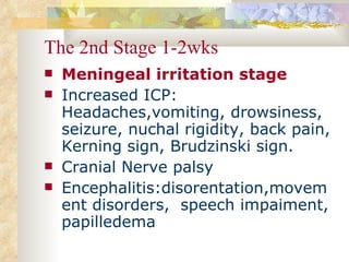 The 2nd Stage 1-2wks Meningeal irritation stage Increased ICP:   Headaches,vomiting, drowsiness, seizure, nuchal rigidity, back pain, Kerning sign, Brudzinski sign. Cranial Nerve palsy  Encephalitis:disorentation,movement disorders,  speech impaiment, papilledema   