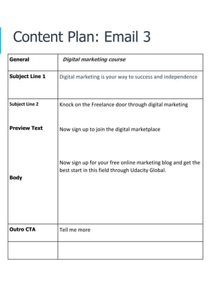 Email Marketing Project | DOCX