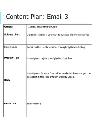 Content Plan: Email 3
General Digital marketing course
Subject Line 1 Digital marketing is your way to success and independence
Subject Line 2
Preview Text
Body
Knock on the Freelance door through digital marketing
Now sign up to join the digital marketplace
Now sign up for your free online marketing blog and get the
best start in this field through Udacity Global.
Outro CTA Tell me more
 