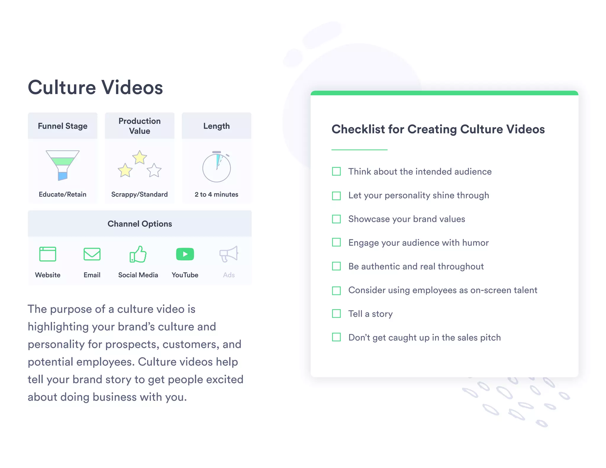 Culture Videos
The purpose of a culture video is
highlighting your brand’s culture and
personality for prospects, customers, and
potential employees. Culture videos help
tell your brand story to get people excited
about doing business with you.
Checklist for Creating Culture Videos
Think about the intended audience
Let your personality shine through
Showcase your brand values
Engage your audience with humor
Be authentic and real throughout
Consider using employees as on-screen talent
Tell a story
Don’t get caught up in the sales pitch
Funnel Stage Length
Channel Options
Production
Value
Educate/Retain
Website Email YouTube AdsSocial Media
2 to 4 minutesScrappy/Standard
youtube bullhornbrowser envelope thumbs-up
 