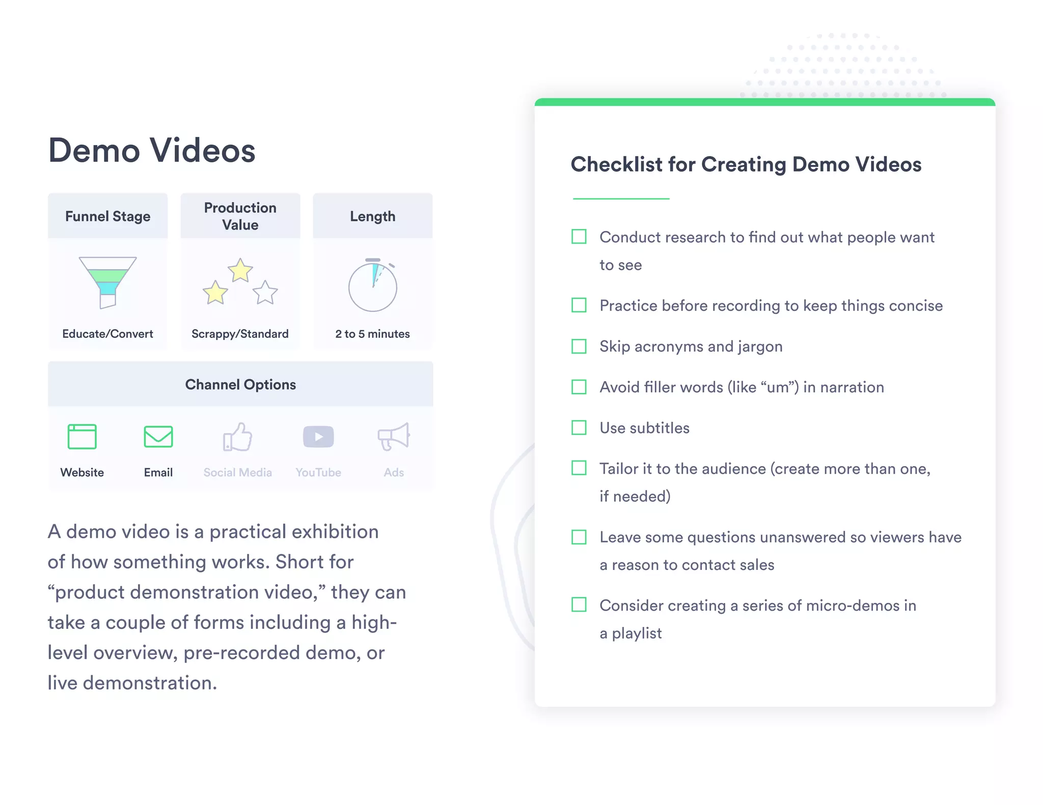 Demo Videos
A demo video is a practical exhibition
of how something works. Short for
“product demonstration video,” they can
take a couple of forms including a high-
level overview, pre-recorded demo, or
live demonstration.
Checklist for Creating Demo Videos
Conduct research to find out what people want
to see
Practice before recording to keep things concise
Skip acronyms and jargon
Avoid filler words (like “um”) in narration
Use subtitles
Tailor it to the audience (create more than one,
if needed)
Leave some questions unanswered so viewers have
a reason to contact sales
Consider creating a series of micro-demos in
a playlist
Funnel Stage Length
Channel Options
Production
Value
Educate/Convert
Website Email YouTube AdsSocial Media
2 to 5 minutesScrappy/Standard
youtube bullhornbrowser envelope thumbs-up
 