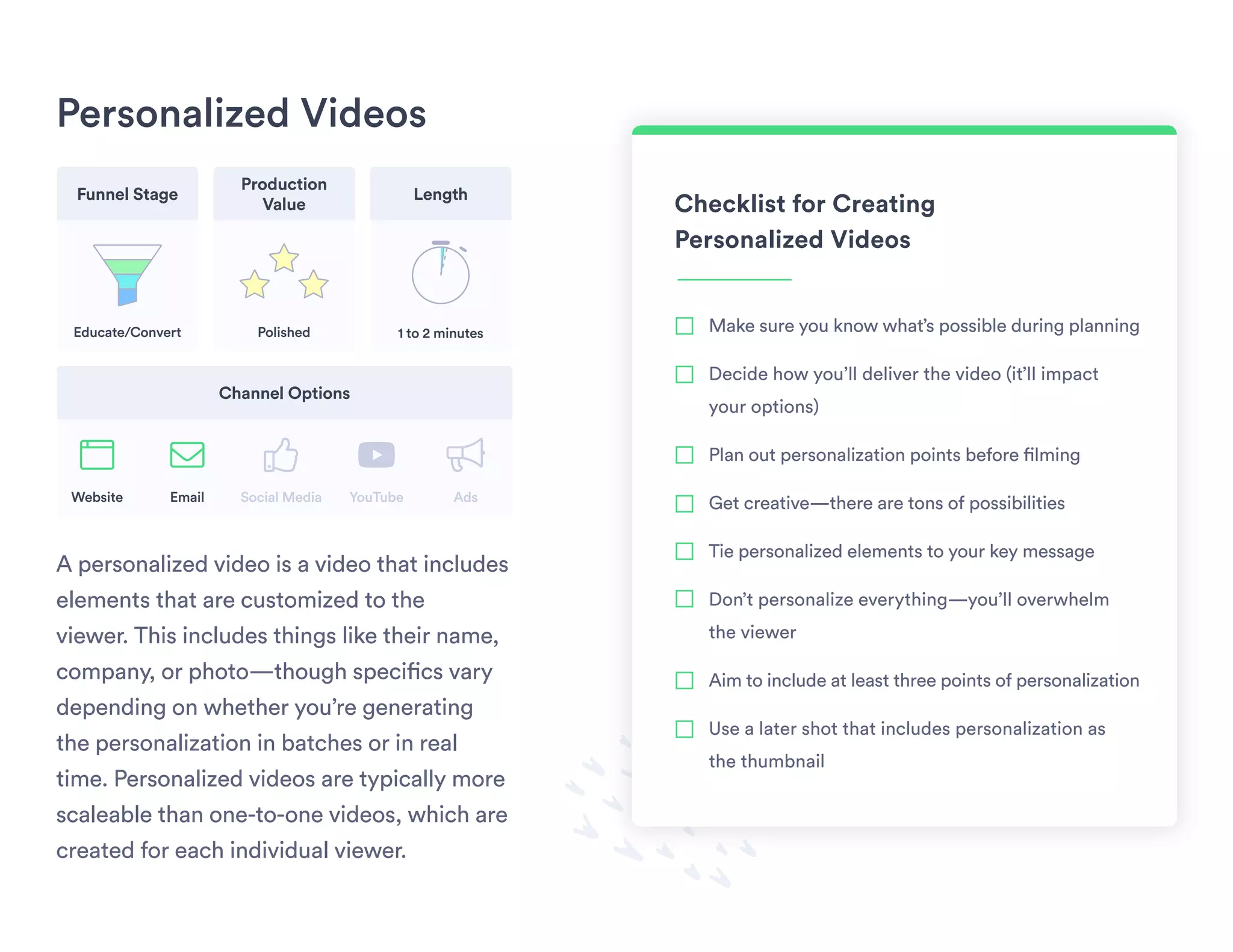 Personalized Videos
A personalized video is a video that includes
elements that are customized to the
viewer. This includes things like their name,
company, or photo—though specifics vary
depending on whether you’re generating
the personalization in batches or in real
time. Personalized videos are typically more
scaleable than one-to-one videos, which are
created for each individual viewer.
Checklist for Creating
Personalized Videos
Make sure you know what’s possible during planning
Decide how you’ll deliver the video (it’ll impact
your options)
Plan out personalization points before filming
Get creative—there are tons of possibilities
Tie personalized elements to your key message
Don’t personalize everything—you’ll overwhelm
the viewer
Aim to include at least three points of personalization
Use a later shot that includes personalization as
the thumbnail
Funnel Stage Length
Channel Options
Production
Value
Educate/Convert
Website Email YouTube AdsSocial Media
1 to 2 minutesPolished
youtube bullhornbrowser envelope thumbs-up
 