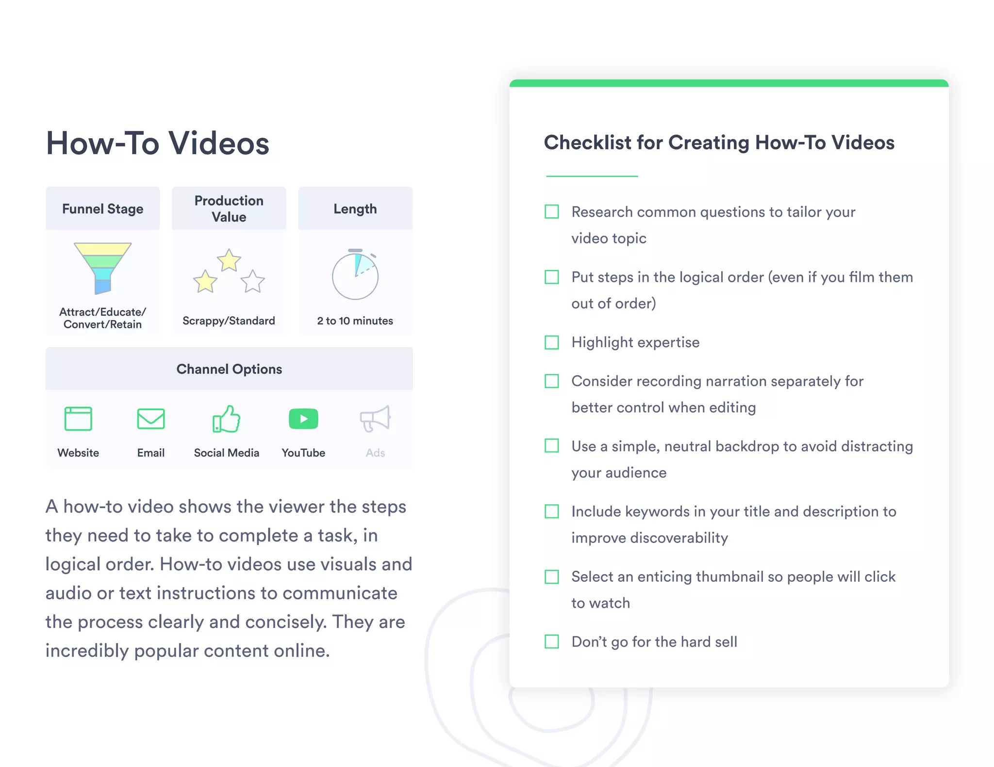 How-To Videos
A how-to video shows the viewer the steps
they need to take to complete a task, in
logical order. How-to videos use visuals and
audio or text instructions to communicate
the process clearly and concisely. They are
incredibly popular content online.
Checklist for Creating How-To Videos
Research common questions to tailor your
video topic
Put steps in the logical order (even if you film them
out of order)
Highlight expertise
Consider recording narration separately for
better control when editing
Use a simple, neutral backdrop to avoid distracting
your audience
Include keywords in your title and description to
improve discoverability
Select an enticing thumbnail so people will click
to watch
Don’t go for the hard sell
Funnel Stage Length
Channel Options
Production
Value
Attract/Educate/
Convert/Retain
Website Email YouTube AdsSocial Media
2 to 10 minutesScrappy/Standard
youtube bullhornbrowser envelope thumbs-up
 