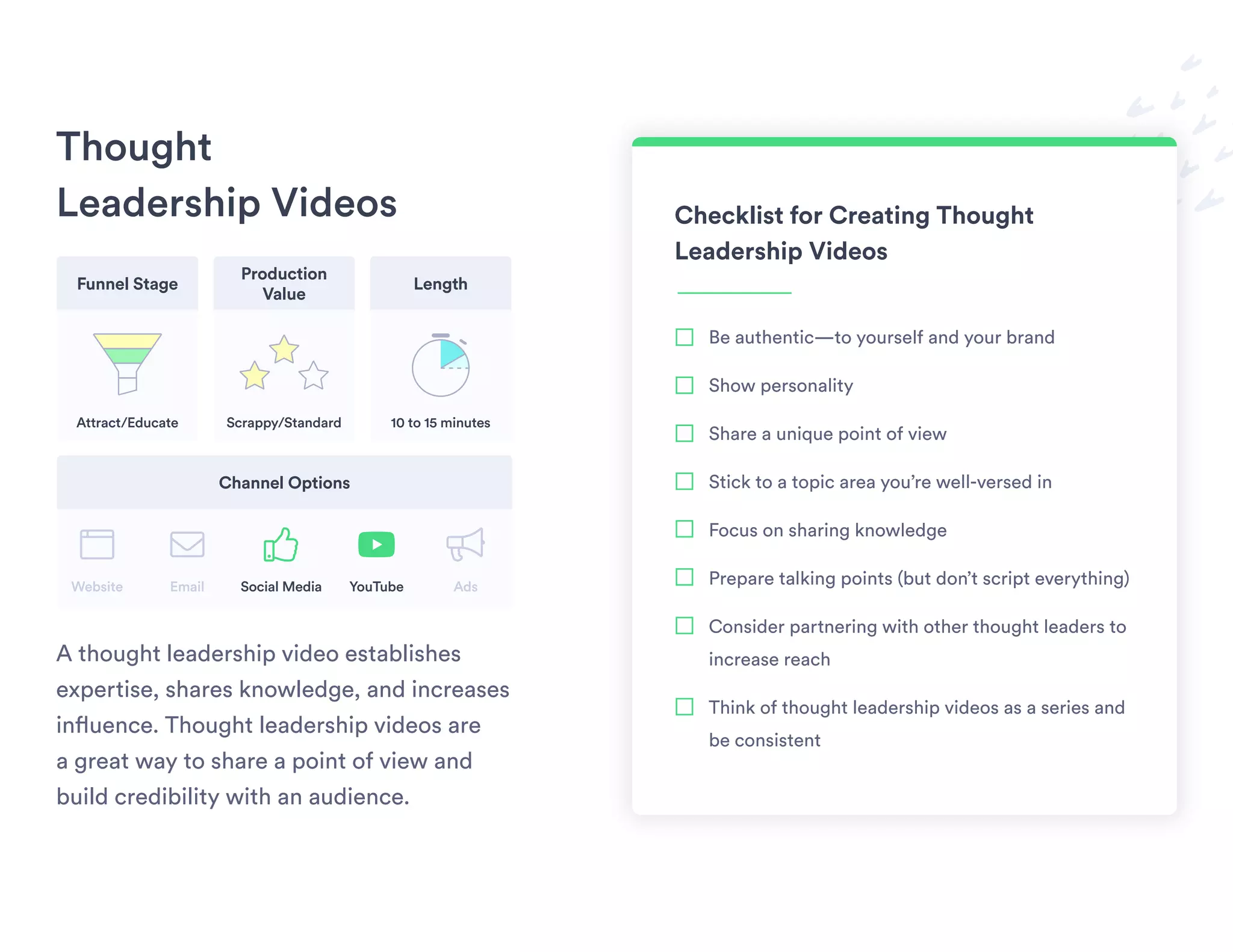 Thought
Leadership Videos
A thought leadership video establishes
expertise, shares knowledge, and increases
influence. Thought leadership videos are
a great way to share a point of view and
build credibility with an audience.
Checklist for Creating Thought
Leadership Videos
Be authentic—to yourself and your brand
Show personality
Share a unique point of view
Stick to a topic area you’re well-versed in
Focus on sharing knowledge
Prepare talking points (but don’t script everything)
Consider partnering with other thought leaders to
increase reach
Think of thought leadership videos as a series and
be consistent
Funnel Stage Length
Channel Options
Production
Value
Attract/Educate
Website Email YouTube AdsSocial Media
10 to 15 minutesScrappy/Standard
youtube bullhornbrowser envelope thumbs-up
 