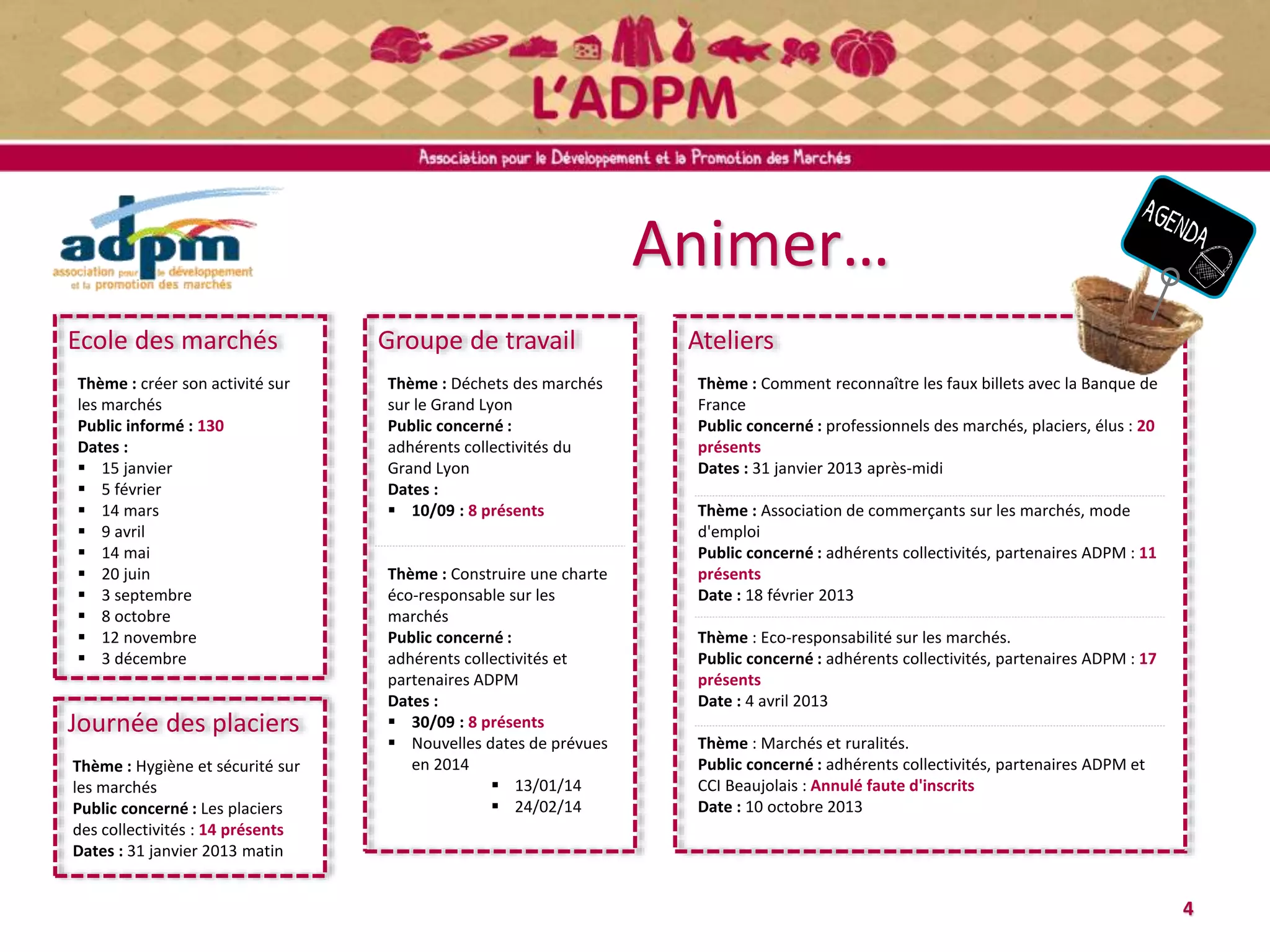 Ecole des marchés
Animer…
Thème : créer son activité sur
les marchés
Public informé : 130
Dates :
 15 janvier
 5 février
 14 mars
 9 avril
 14 mai
 20 juin
 3 septembre
 8 octobre
 12 novembre
 3 décembre
4
Groupe de travail
Thème : Déchets des marchés
sur le Grand Lyon
Public concerné :
adhérents collectivités du
Grand Lyon
Dates :
 10/09 : 8 présents
Thème : Construire une charte
éco-responsable sur les
marchés
Public concerné :
adhérents collectivités et
partenaires ADPM
Dates :
 30/09 : 8 présents
 Nouvelles dates de prévues
en 2014
 13/01/14
 24/02/14
Ateliers
Thème : Comment reconnaître les faux billets avec la Banque de
France
Public concerné : professionnels des marchés, placiers, élus : 20
présents
Dates : 31 janvier 2013 après-midi
Thème : Association de commerçants sur les marchés, mode
d'emploi
Public concerné : adhérents collectivités, partenaires ADPM : 11
présents
Date : 18 février 2013
Thème : Eco-responsabilité sur les marchés.
Public concerné : adhérents collectivités, partenaires ADPM : 17
présents
Date : 4 avril 2013
Thème : Marchés et ruralités.
Public concerné : adhérents collectivités, partenaires ADPM et
CCI Beaujolais : Annulé faute d'inscrits
Date : 10 octobre 2013
Journée des placiers
Thème : Hygiène et sécurité sur
les marchés
Public concerné : Les placiers
des collectivités : 14 présents
Dates : 31 janvier 2013 matin
 