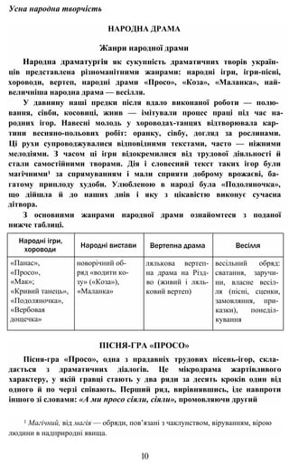 Усна народна творчість
НАРОДНА ДРАМА
Жанри народної драми
Народна драматургія як сукупність драматичних творів україн­
ців представлена різноманітними жанрами: народні ігри, ігри-пісні,
хороводи, вертеп, народні драми «Просо», «Коза», «Маланка», най-
величніша народна драма — весілля.
У давнину наші предки після вдало виконаної роботи — полю­
вання, сівби, косовиці, жнив — імітували процес праці під час на-
родних ігор. Навесні молодь у хороводах-танцях відтворювала кар­
тини весняно-польових робіт: оранку, сівбу, догляд за рослинами.
Ці рухи супроводжувалися відповідними текстами, часто — ніжними
мелодіями. З часом ці ігри відокремилися від трудової діяльності й
стали самостійними творами. Дія і словесний текст таких ігор були
магічними1 за спрямуванням і мали сприяти доброму врожаєві, ба­
гатому приплоду худоби. Улюбленою в народі була «Подоляночка»,
що дійшла й до наших днів і яку з цікавістю виконує сучасна
дітвора.
З основними жанрами народної драми ознайомтеся з поданої
нижче таблиці.
Народні ігри,
хороводи
Народні вистави Вертепна драма Весілля
«Панас»,
«Просо»,
«Мак»;
«Кривий танець»,
«Подоляночка»,
«Вербовая
дощечка»
новорічний об­
ряд «водити ко­
зу» («Коза»),
«Маланка»
лялькова вертеп­
на драма на Різд­
во (живий і ляль­
ковий вертеп)
весільний обряд:
сватання, заручи­
ни, власне весіл­
ля (пісні, сценки,
замовляння, при­
казки), понеділ­
кування
ПІСНЯ-ГРА «ПРОСО»
Пісня-гра «Просо», одна з прадавніх трудових пісень-ігор, скла­
дається з драматичних діалогів. Це мікродрама жартівливого
характеру, у якій гравці стають у два ряди за десять кроків один від
одного й по черзі співають. Перший ряд, вирівнявшись, іде навпроти
іншого зі словами: «А ми просо сіяли, сіяли», промовляючи другий
1 Магічний, від магія — обряди, пов’язані з чаклунством, віруванням, вірою
людини в надприродні явища.
10
 