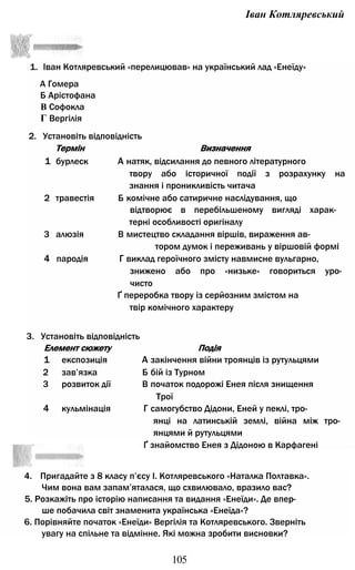 Іван Котляревський
1. Іван Котляревський «перелицював» на український лад «Енеїду»
А Гомера
Б Арістофана
В Софокла
Г Вергілія
2. Установіть відповідність
Термін Визначення
1 бурлеск А натяк, відсилання до певного літературного
твору або історичної події з розрахунку на
знання і проникливість читача
2 травестія Б комічне або сатиричне наслідування, що
відтворює в перебільшеному вигляді харак­
терні особливості оригіналу
3 алюзія В мистецтво складання віршів, вираження ав­
тором думок і переживань у віршовій формі
4 пародія Г виклад героїчного змісту навмисне вульгарно,
знижено або про «низьке» говориться уро­
чисто
Ґ переробка твору із серйозним змістом на
твір комічного характеру
3. Установіть відповідність
Елемент сюжету Подія
1 експозиція А закінчення війни троянців із рутульцями
2 зав’язка Б бій із Турном
3 розвиток дії В початок подорожі Енея після знищення
Трої
4 кульмінація Г самогубство Дідони, Еней у пеклі, тро­
янці на латинській землі, війна між тро­
янцями й рутульцями
4. Пригадайте з 8 класу п’єсу І. Котляревського «Наталка Полтавка».
Чим вона вам запам’яталася, що схвилювало, вразило вас?
5. Розкажіть про історію написання та видання «Енеїди». Де впер­
ше побачила світ знаменита українська «Енеїда»?
6. Порівняйте початок «Енеїди» Вергілія та Котляревського. Зверніть
увагу на спільне та відмінне. Які можна зробити висновки?
105
Ґ знайомство Енея з Дідоною в Карфагені
 